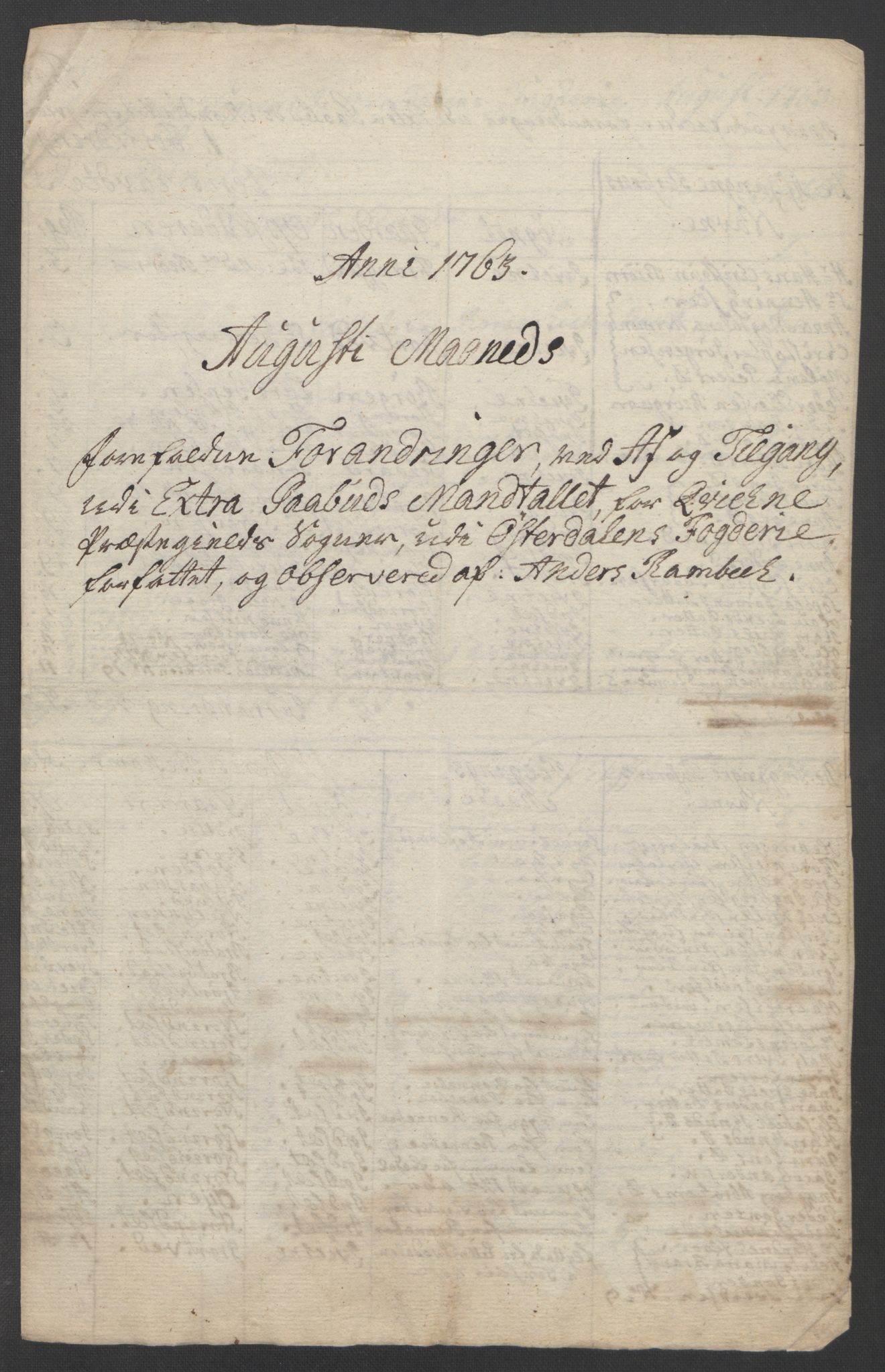 Rentekammeret inntil 1814, Reviderte regnskaper, Fogderegnskap, AV/RA-EA-4092/R14/L0959: Ekstraskatten Solør og Odal, 1763-1770, p. 331