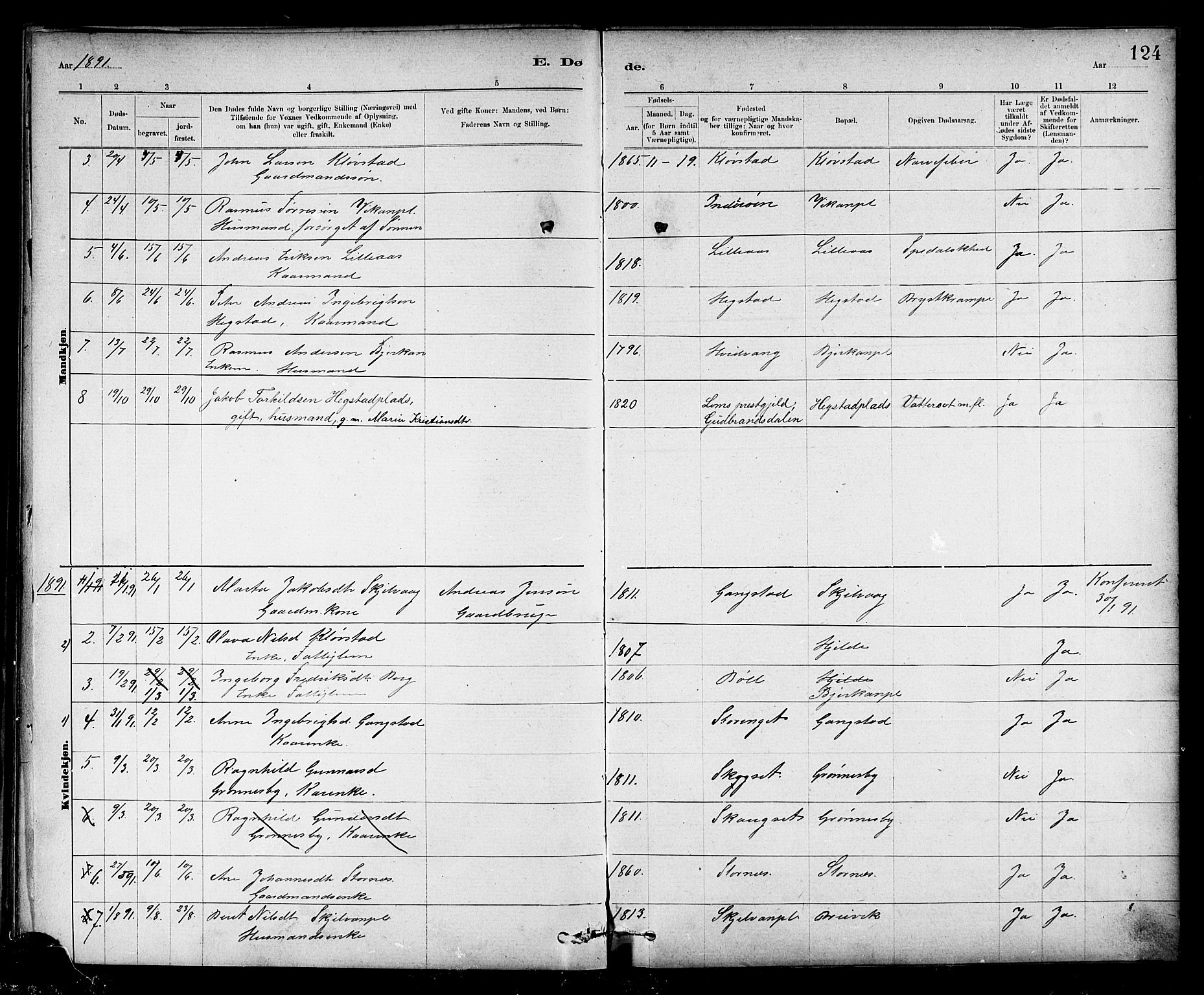 Ministerialprotokoller, klokkerbøker og fødselsregistre - Nord-Trøndelag, SAT/A-1458/732/L0318: Parish register (copy) no. 732C02, 1881-1911, p. 124