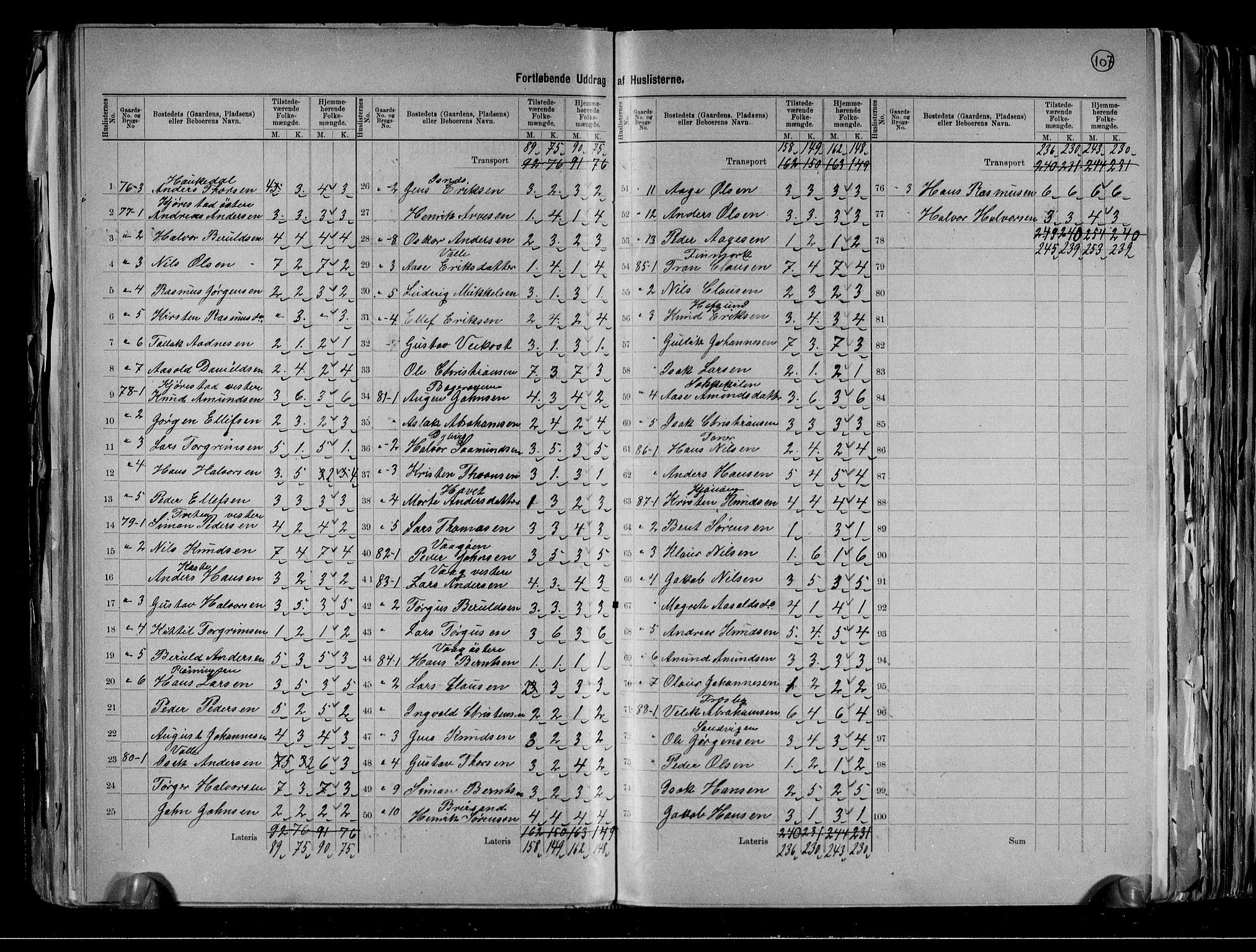 RA, 1891 census for 0814 Bamble, 1891, p. 23