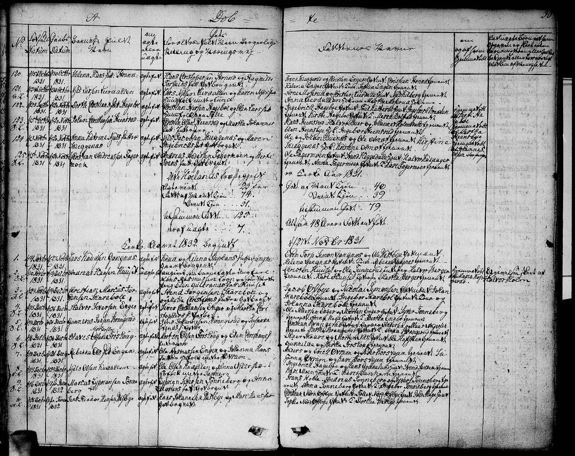 Høland prestekontor Kirkebøker, SAO/A-10346a/F/Fa/L0008: Parish register (official) no. I 8, 1827-1845, p. 30
