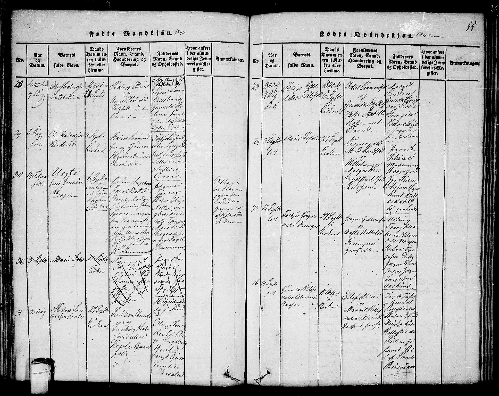 Seljord kirkebøker, AV/SAKO-A-20/F/Fc/L0001: Parish register (official) no. III 1, 1815-1831, p. 55