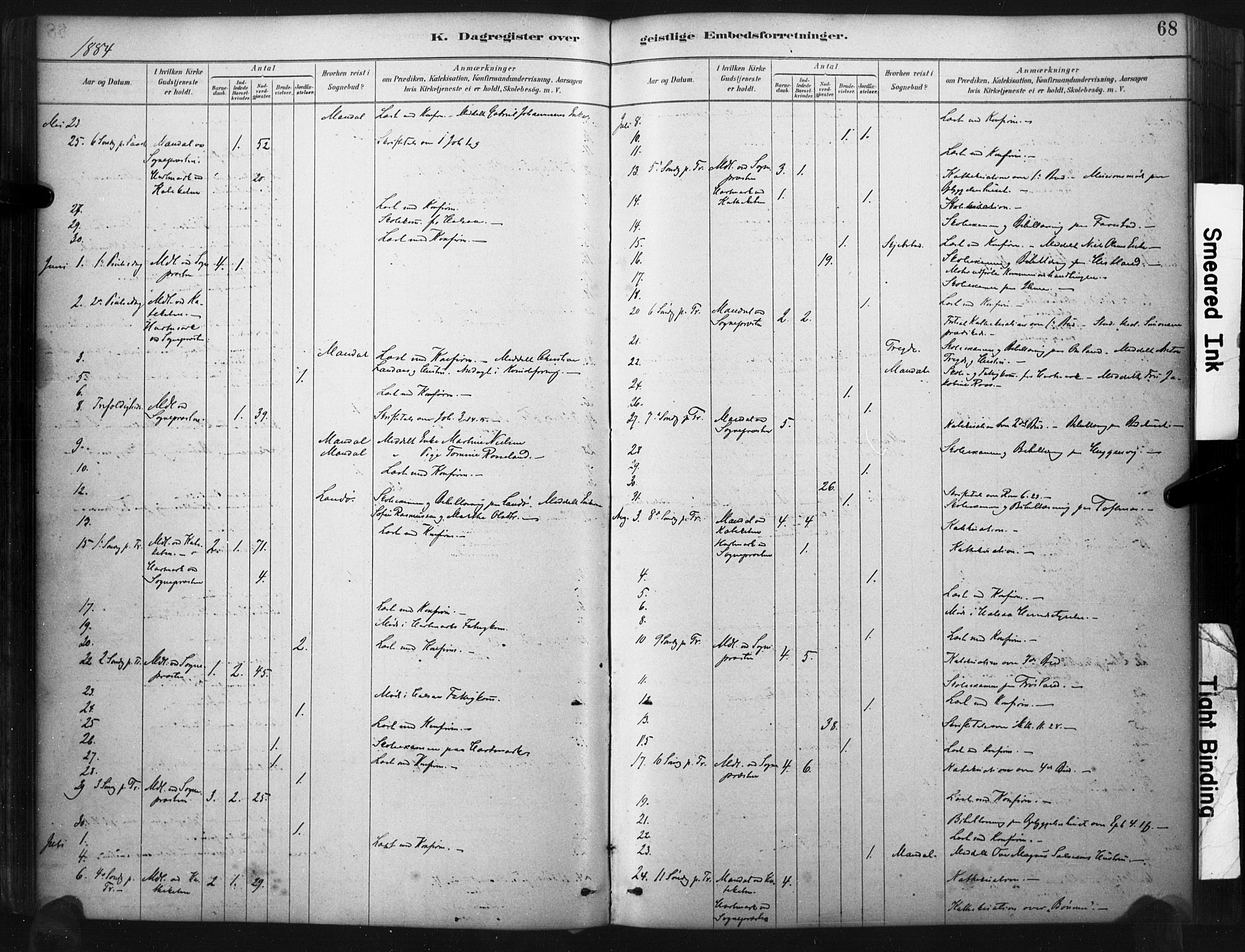 Mandal sokneprestkontor, AV/SAK-1111-0030/F/Fa/Faa/L0017: Parish register (official) no. A 17, 1880-1926, p. 68