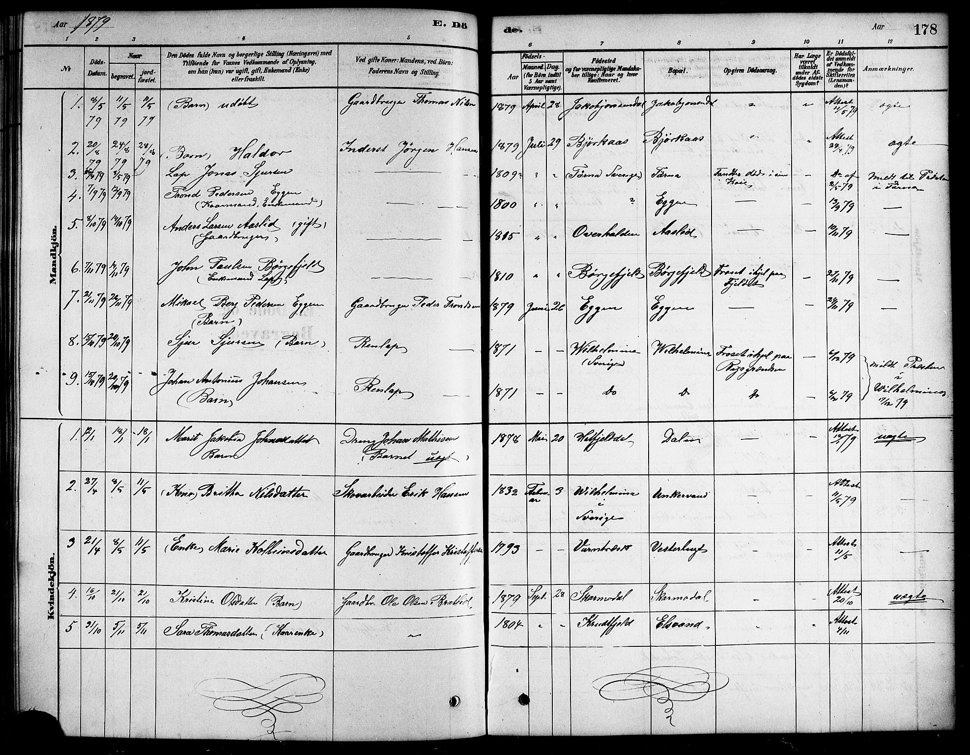 Ministerialprotokoller, klokkerbøker og fødselsregistre - Nordland, SAT/A-1459/823/L0330: Parish register (copy) no. 823C02, 1879-1916, p. 178