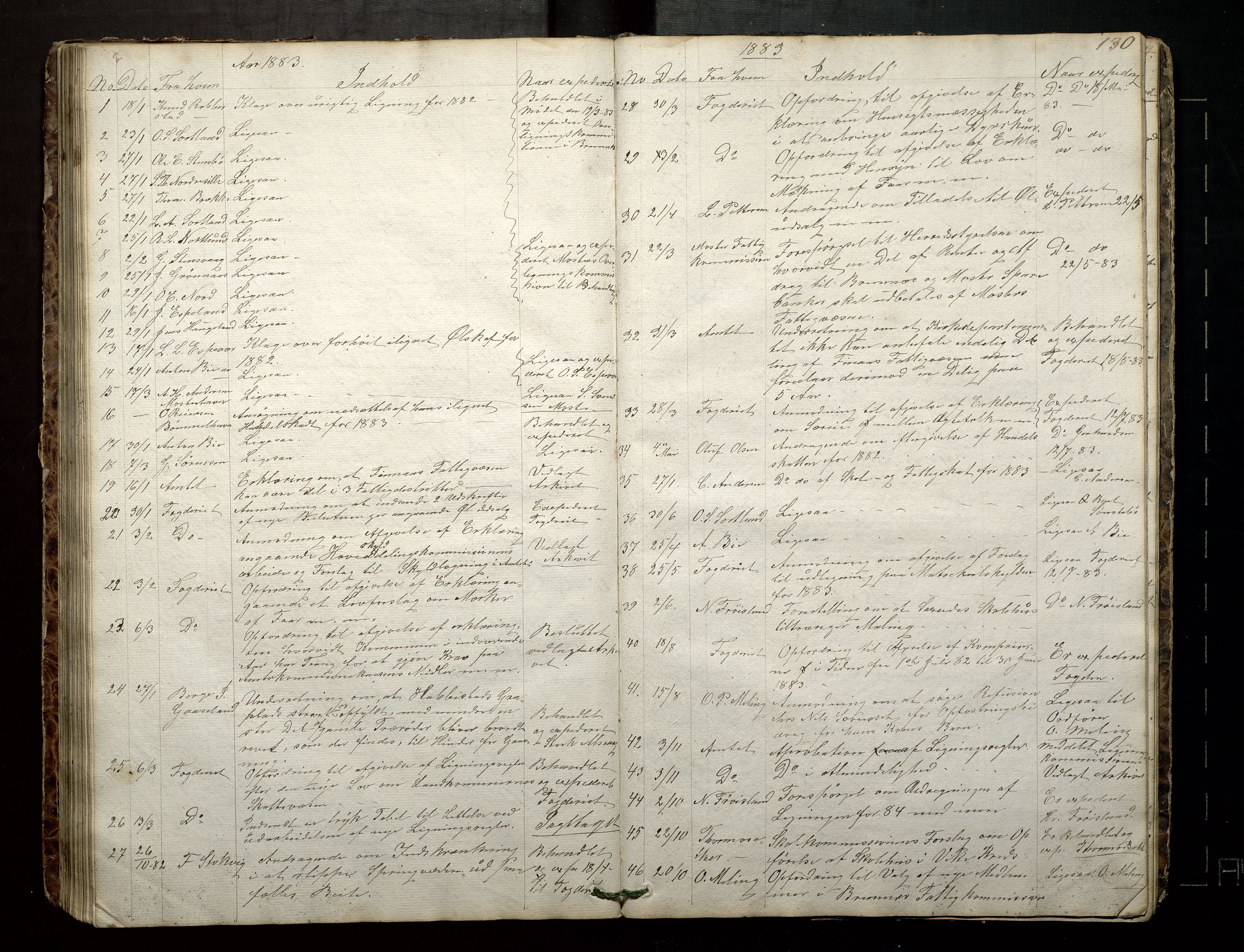 Finnaas kommune. Formannskapet, IKAH/1218a-021/C/Ca/L0001: Postjournal for formannskapet, 1838-1892, p. 131