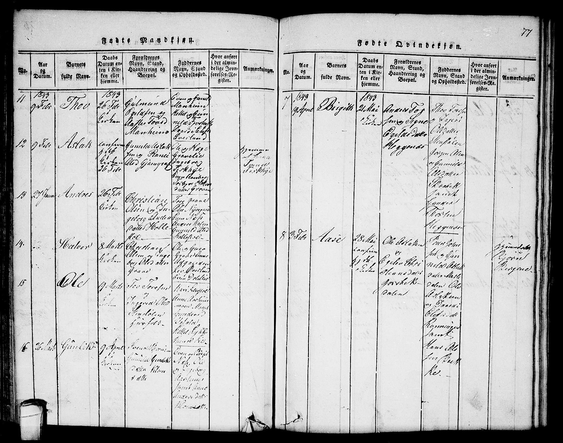 Seljord kirkebøker, AV/SAKO-A-20/F/Fc/L0001: Parish register (official) no. III 1, 1815-1831, p. 77