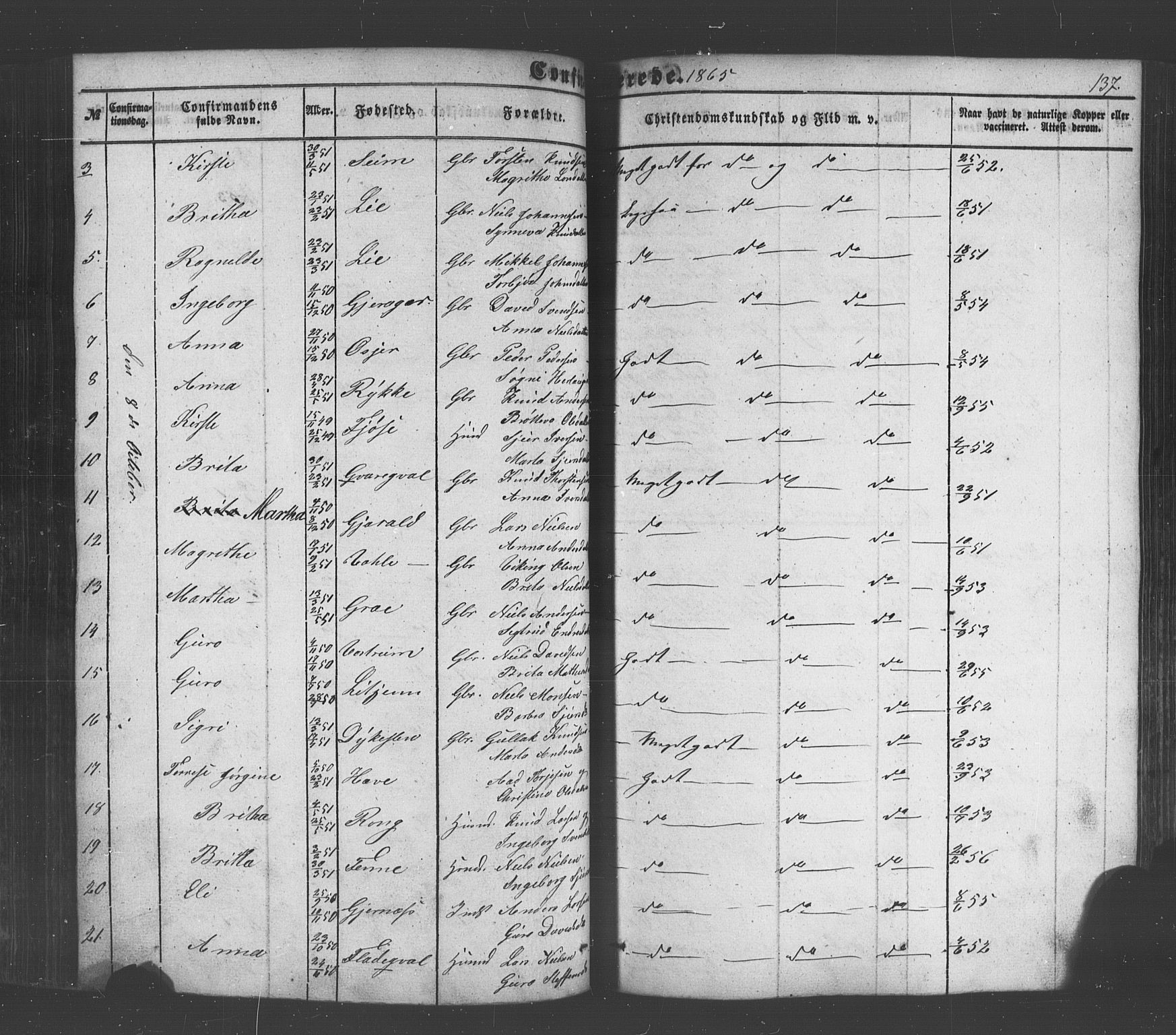 Voss sokneprestembete, AV/SAB-A-79001/H/Haa: Parish register (official) no. A 18, 1848-1876, p. 137