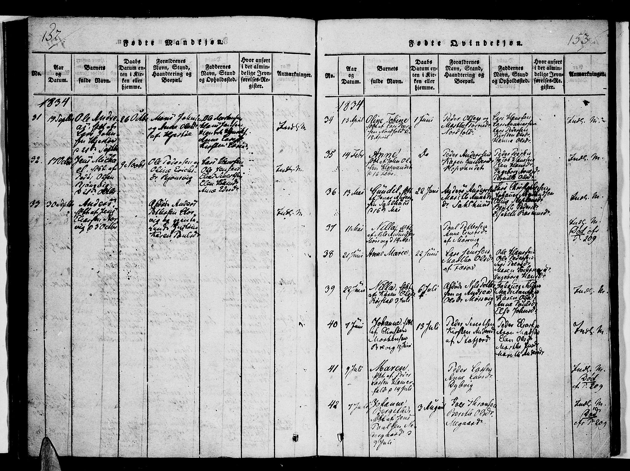 Ministerialprotokoller, klokkerbøker og fødselsregistre - Nordland, AV/SAT-A-1459/853/L0768: Parish register (official) no. 853A07, 1821-1836, p. 152-153