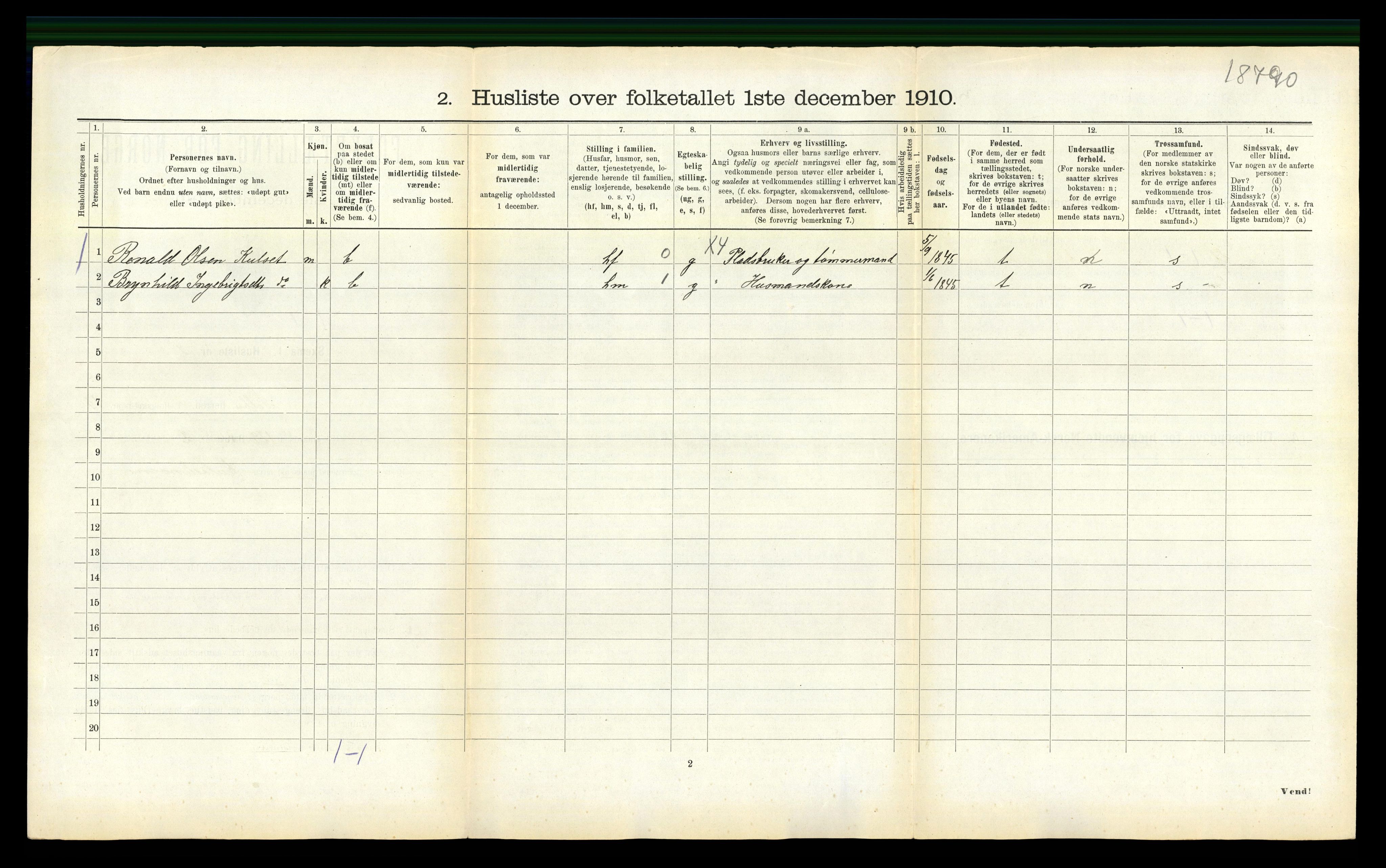 RA, 1910 census for Selbu, 1910, p. 1287