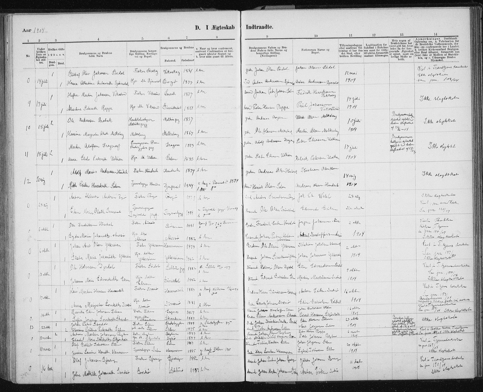 Ministerialprotokoller, klokkerbøker og fødselsregistre - Sør-Trøndelag, SAT/A-1456/640/L0586: Parish register (copy) no. 640C03b, 1891-1908