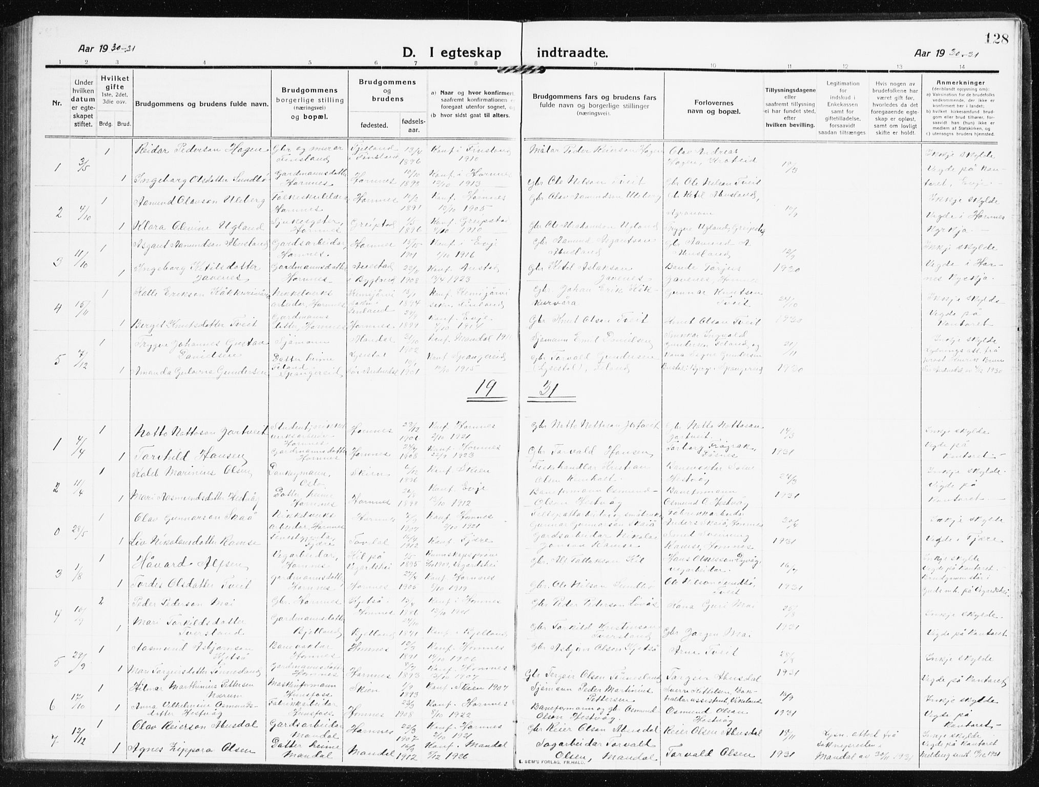 Evje sokneprestkontor, SAK/1111-0008/F/Fb/Fbb/L0003: Parish register (copy) no. B 3, 1910-1933, p. 128