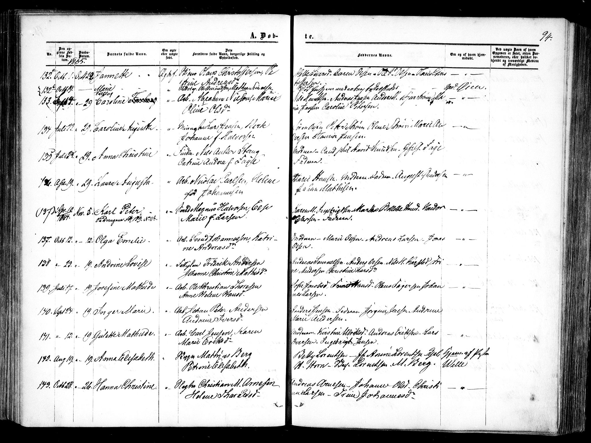 Halden prestekontor Kirkebøker, SAO/A-10909/F/Fa/L0007: Parish register (official) no. I 7, 1857-1865, p. 94