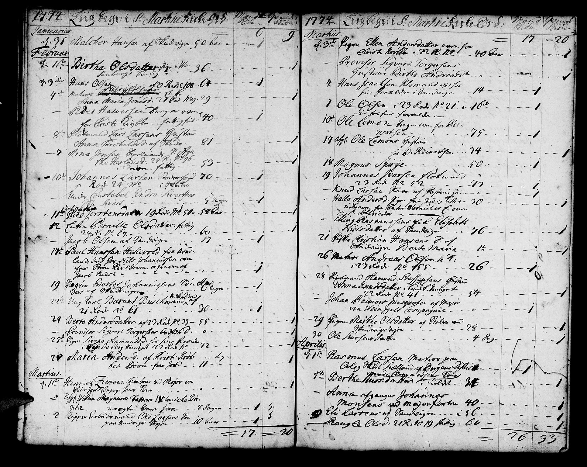 Korskirken sokneprestembete, SAB/A-76101/H/Haa/L0011: Parish register (official) no. A 11, 1731-1785, p. 97