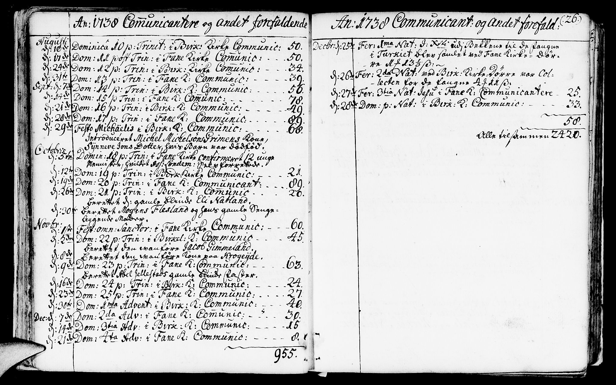 Fana Sokneprestembete, AV/SAB-A-75101/H/Haa/Haaa/L0003: Parish register (official) no. A 3, 1736-1757, p. 26