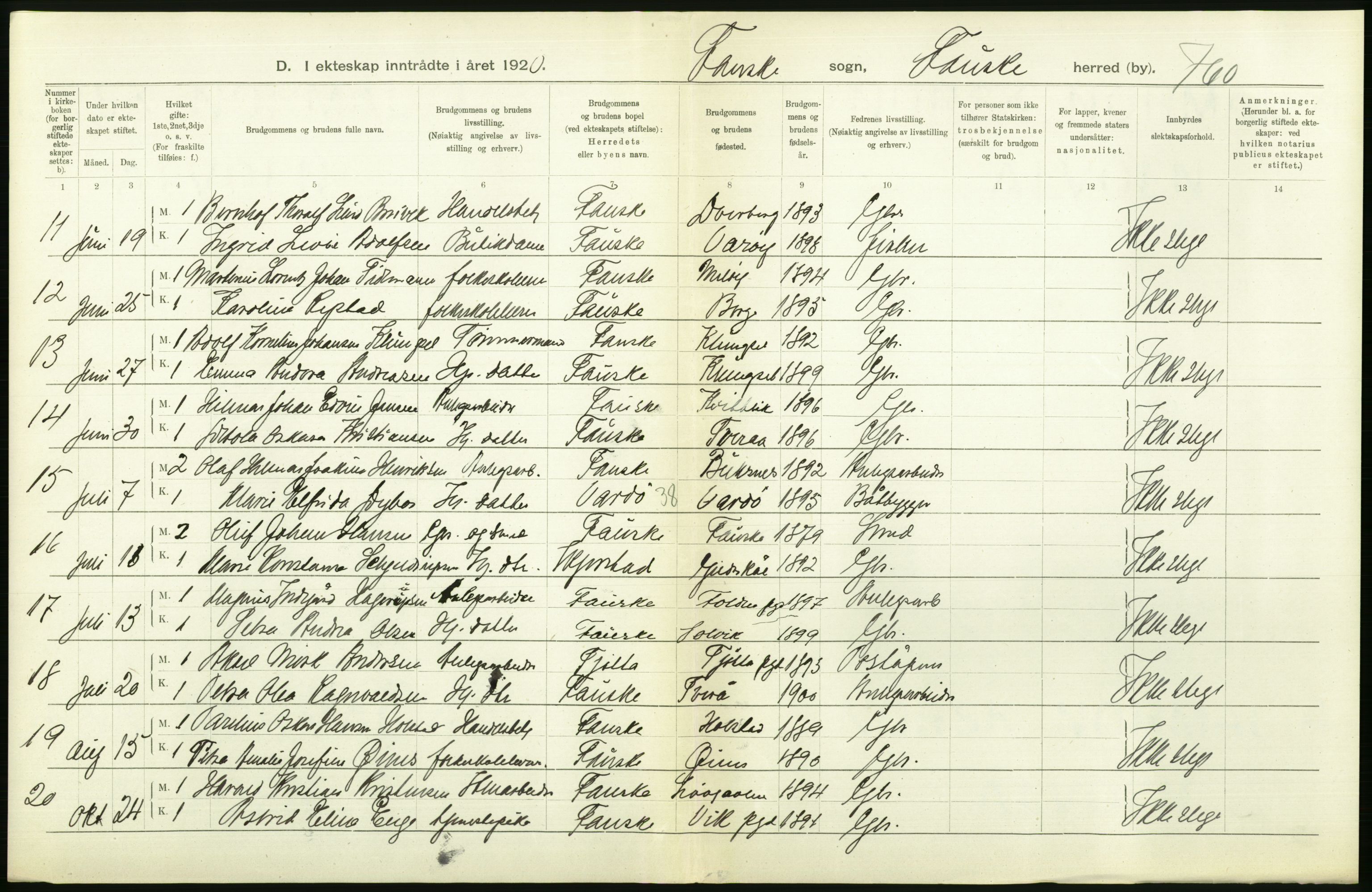 Statistisk sentralbyrå, Sosiodemografiske emner, Befolkning, AV/RA-S-2228/D/Df/Dfb/Dfbj/L0057: Nordland fylke: Gifte, dødfødte. Bygder og byer., 1920, p. 162