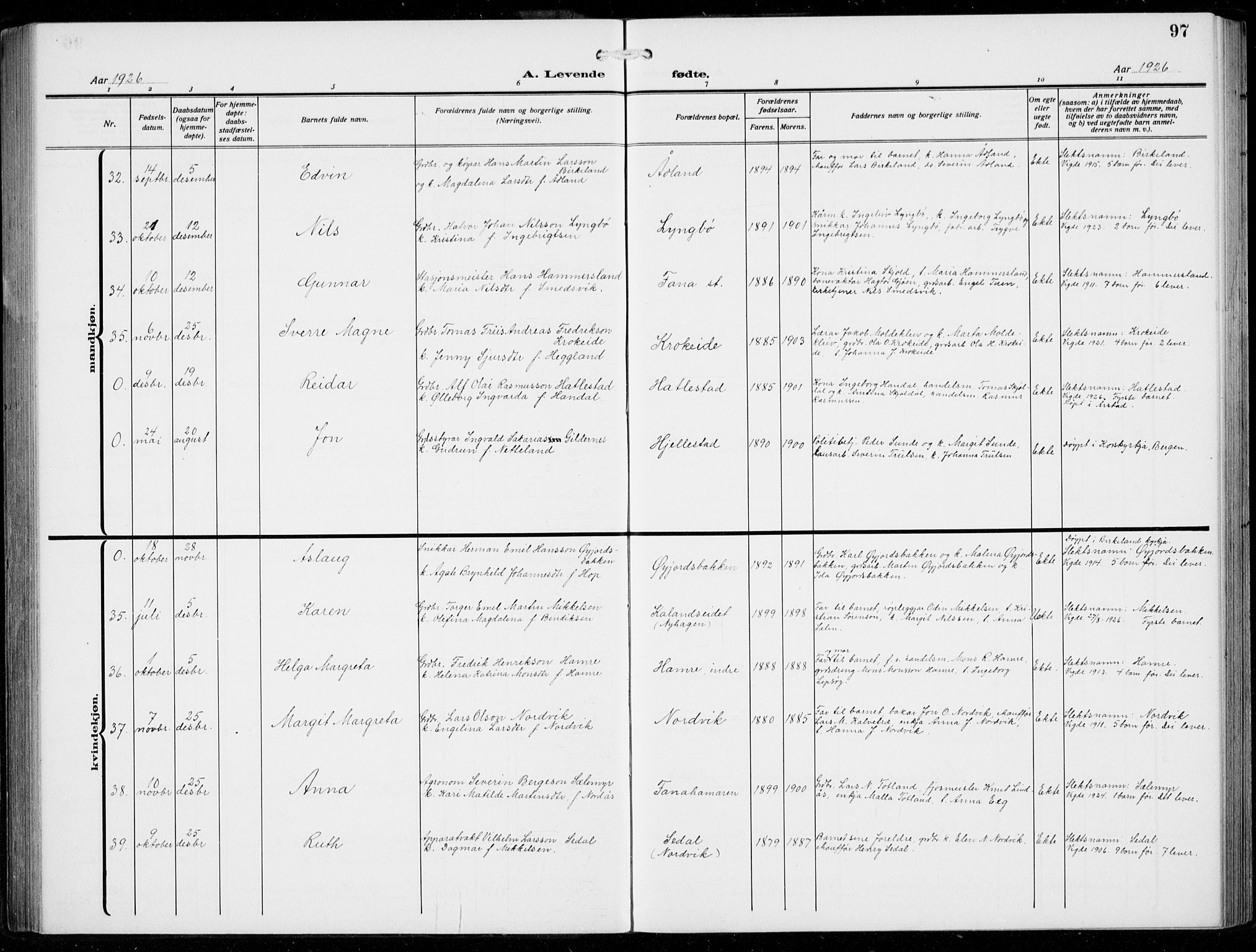 Fana Sokneprestembete, AV/SAB-A-75101/H/Hab/Haba/L0005: Parish register (copy) no. A 5, 1911-1932, p. 97