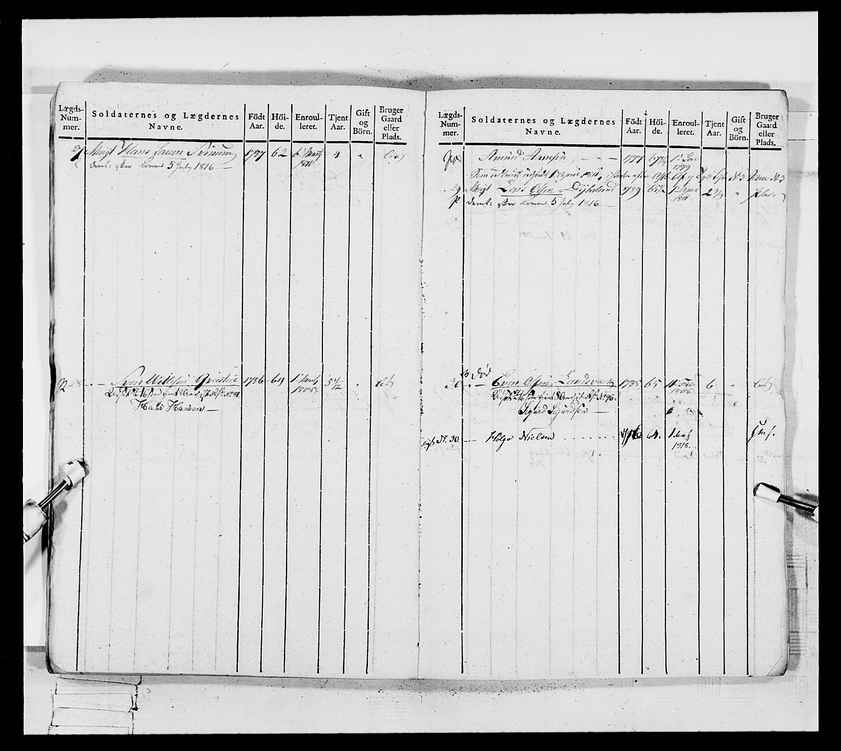 Generalitets- og kommissariatskollegiet, Det kongelige norske kommissariatskollegium, AV/RA-EA-5420/E/Eh/L0117: Telemarkske nasjonale infanteriregiment, 1812-1814, p. 227