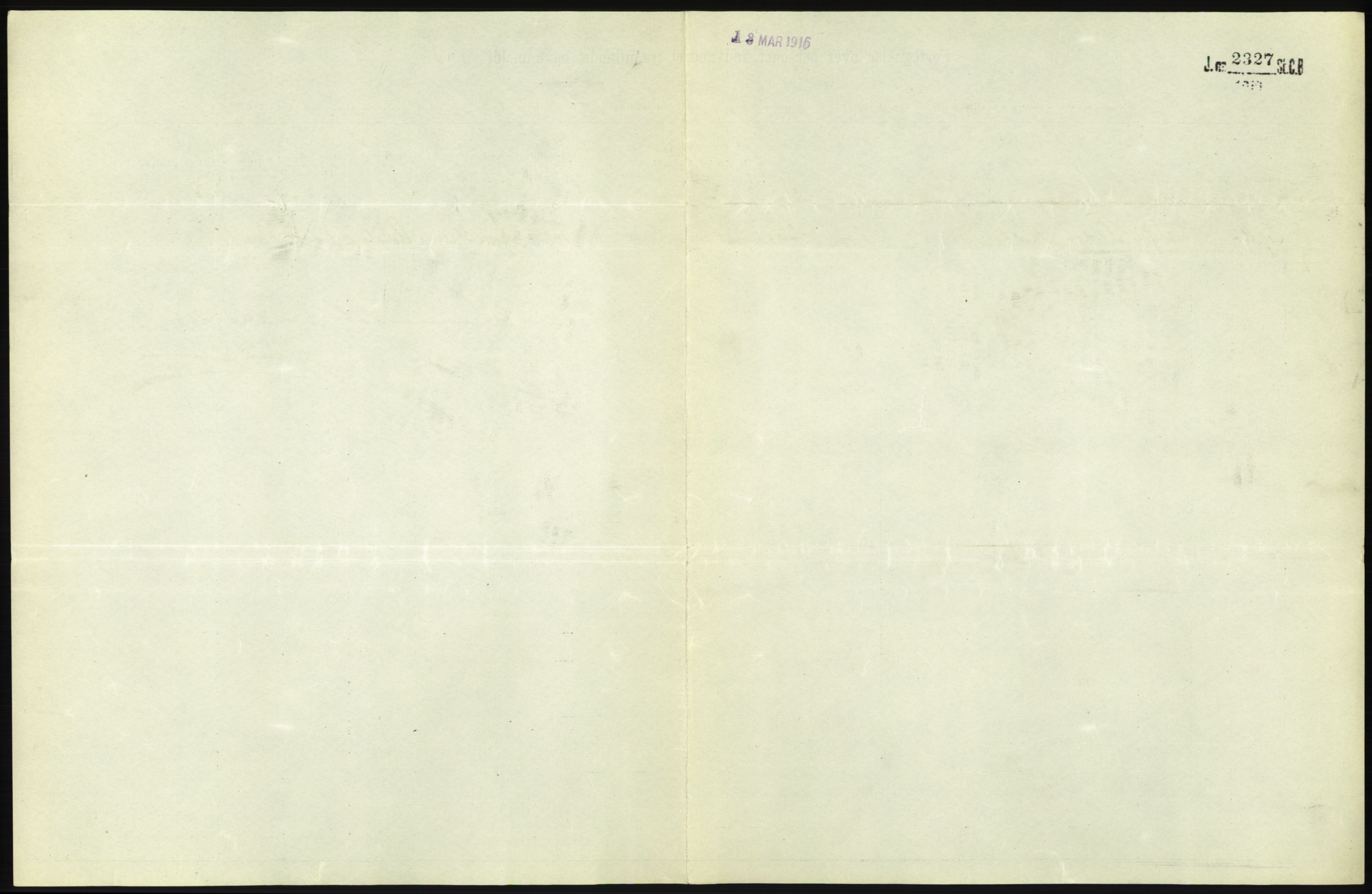 Statistisk sentralbyrå, Sosioøkonomiske emner, Folketellinger, boliger og boforhold, AV/RA-S-2231/F/Fa/L0001: Innvandring. Navn/fylkesvis, 1915, p. 281