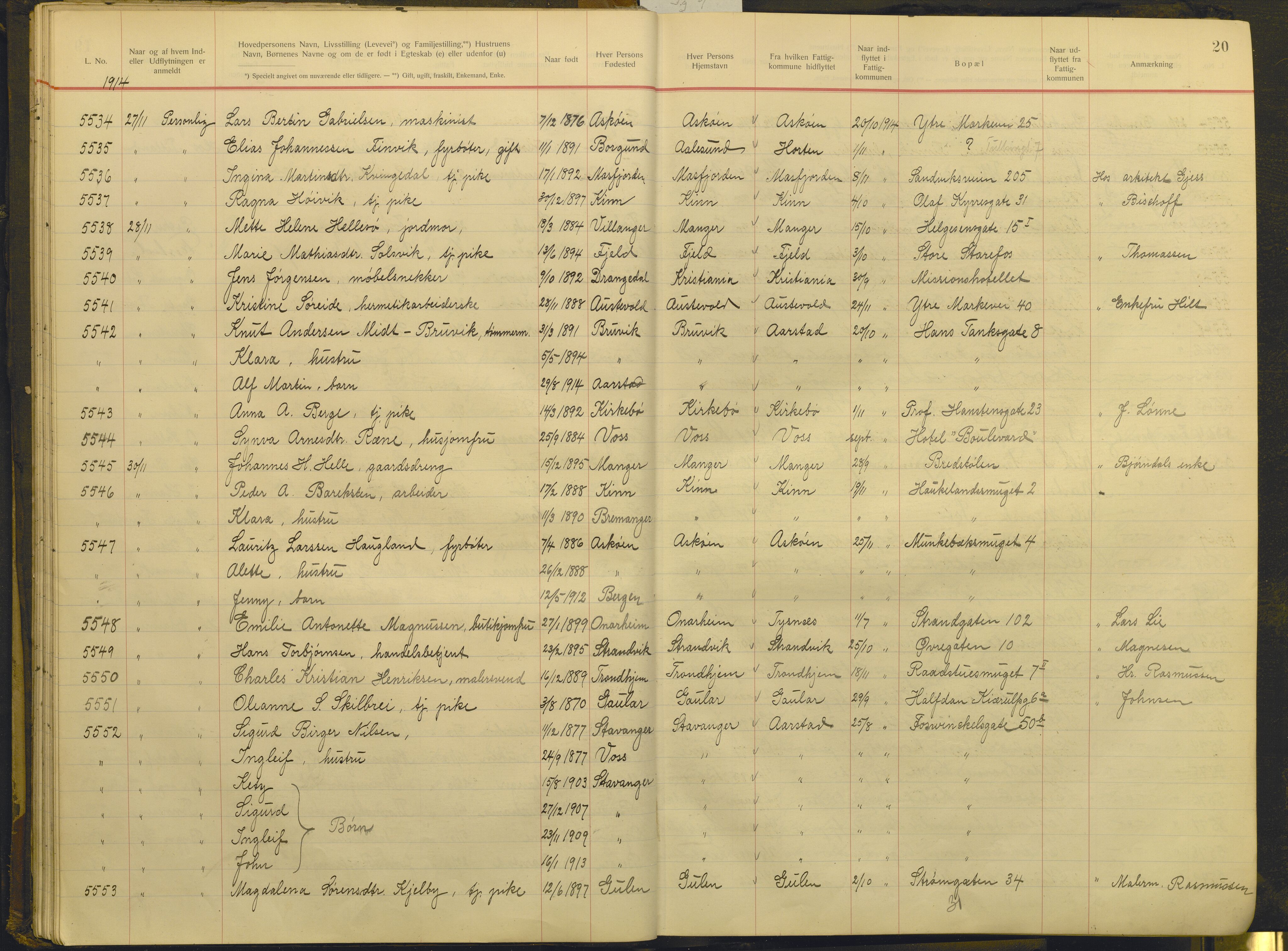 Bergen politikammer / politidistrikt, AV/SAB-A-60401/J.g/L0009: Protokoll over innflyttede, 1914-1917, p. 20