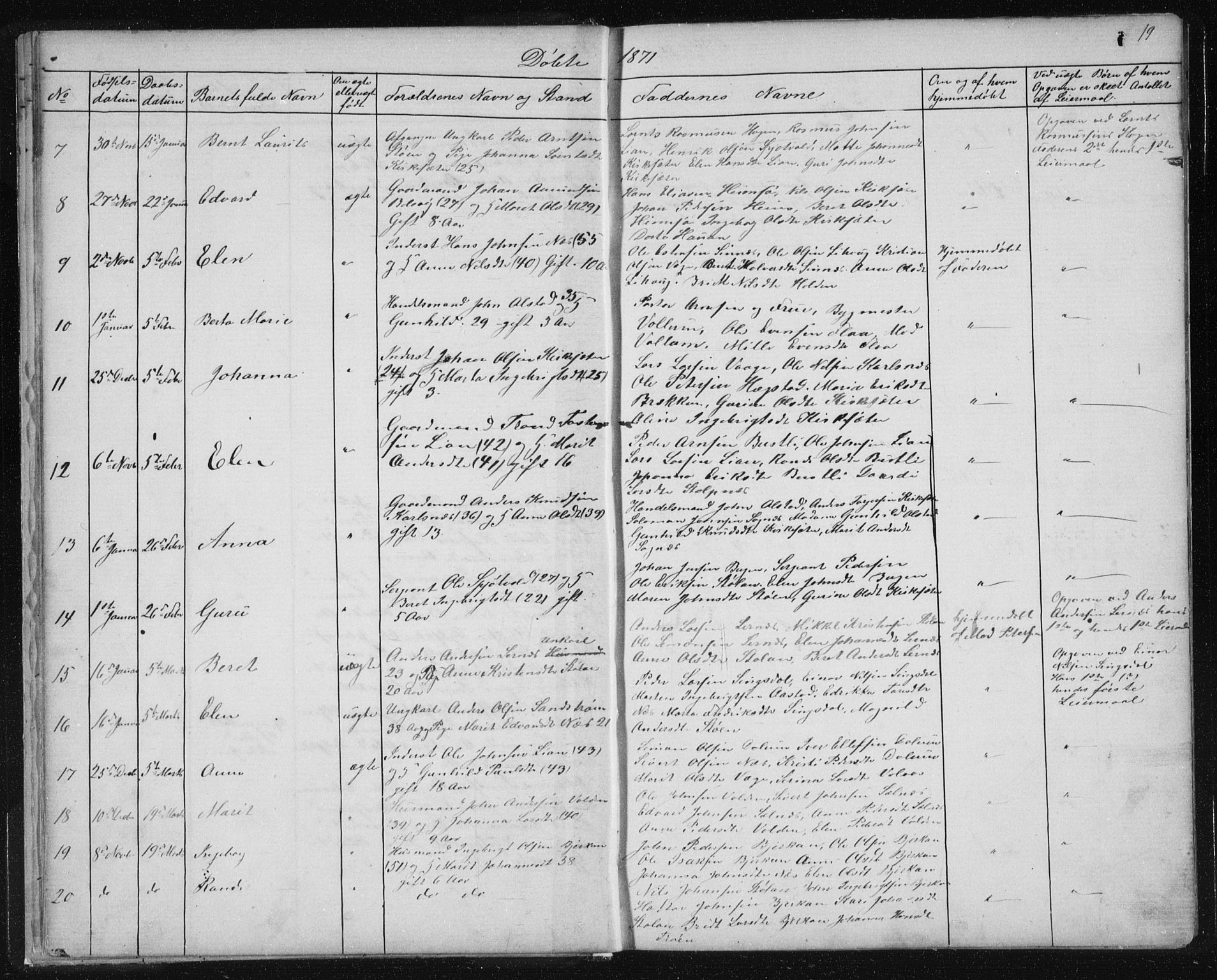 Ministerialprotokoller, klokkerbøker og fødselsregistre - Sør-Trøndelag, AV/SAT-A-1456/630/L0503: Parish register (copy) no. 630C01, 1869-1878, p. 19