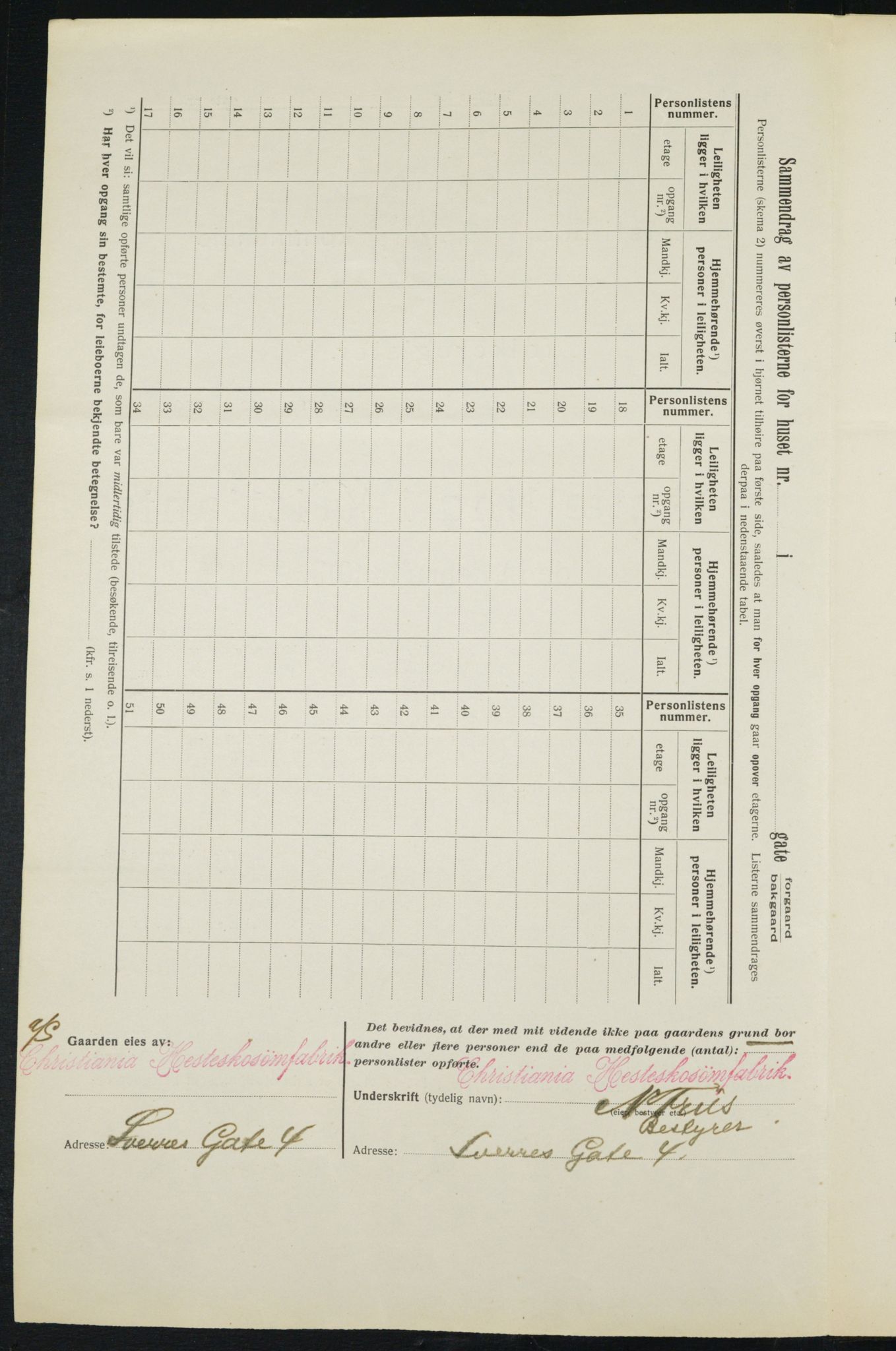 OBA, Municipal Census 1913 for Kristiania, 1913, p. 106007