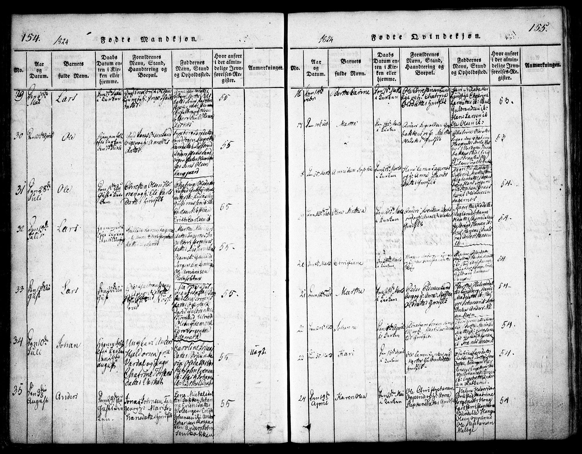 Hurdal prestekontor Kirkebøker, AV/SAO-A-10889/F/Fa/L0003: Parish register (official) no. I 3, 1815-1828, p. 154-155