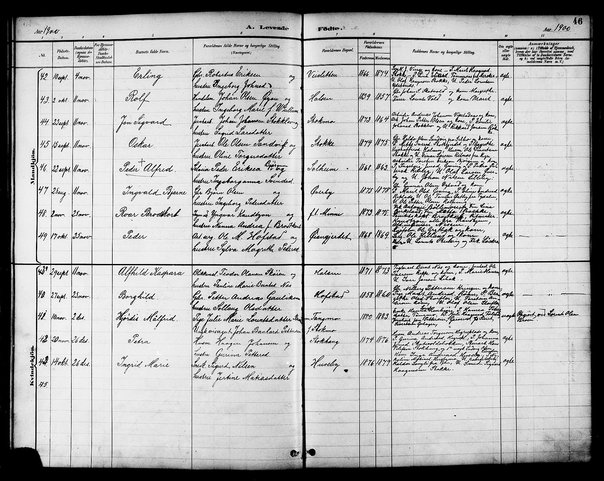 Ministerialprotokoller, klokkerbøker og fødselsregistre - Nord-Trøndelag, AV/SAT-A-1458/709/L0087: Parish register (copy) no. 709C01, 1892-1913, p. 46