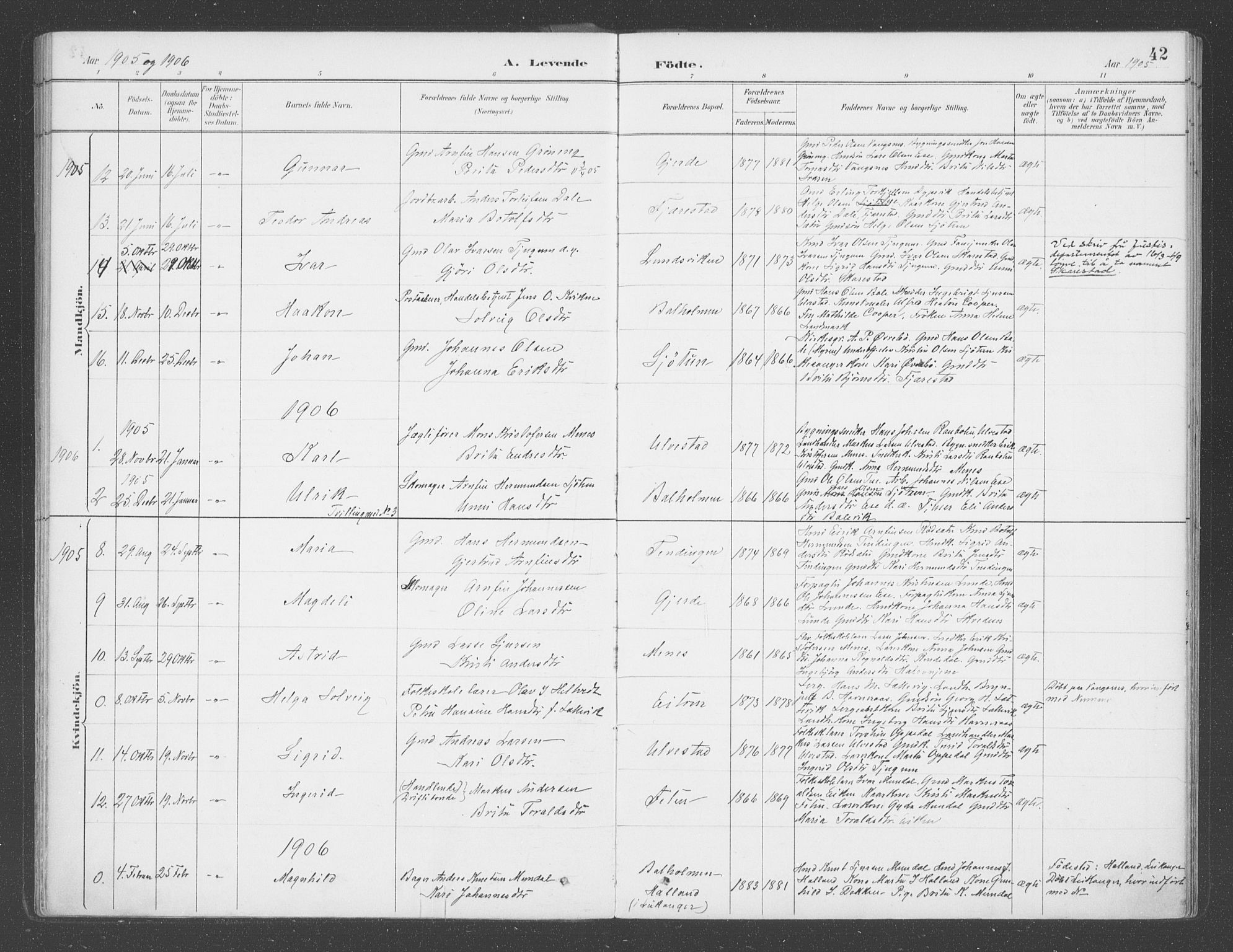 Balestrand sokneprestembete, SAB/A-79601/H/Haa/Haab/L0001: Parish register (official) no. B  1, 1889-1910, p. 42
