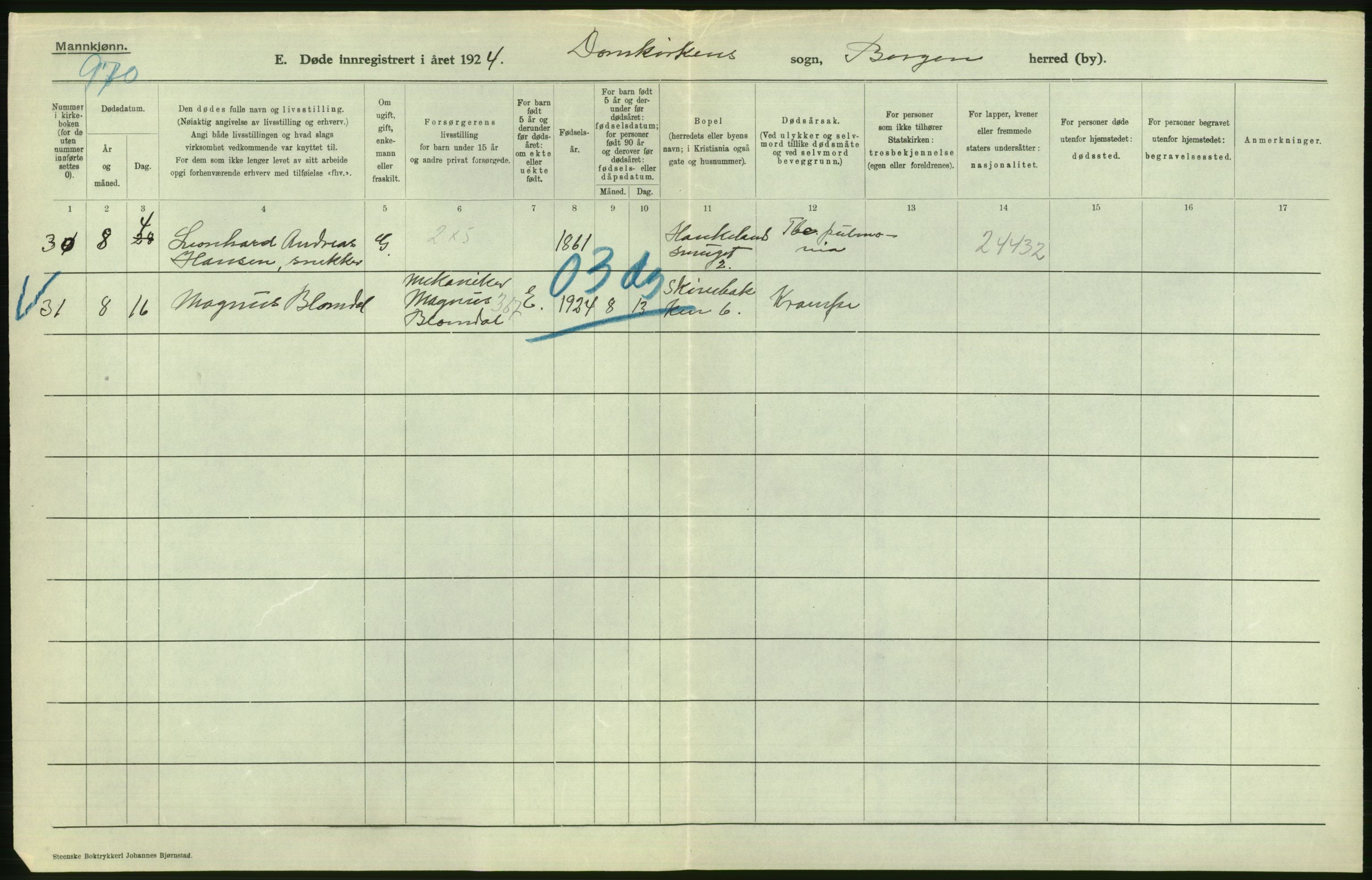 Statistisk sentralbyrå, Sosiodemografiske emner, Befolkning, RA/S-2228/D/Df/Dfc/Dfcd/L0028: Bergen: Gifte, døde., 1924, p. 376