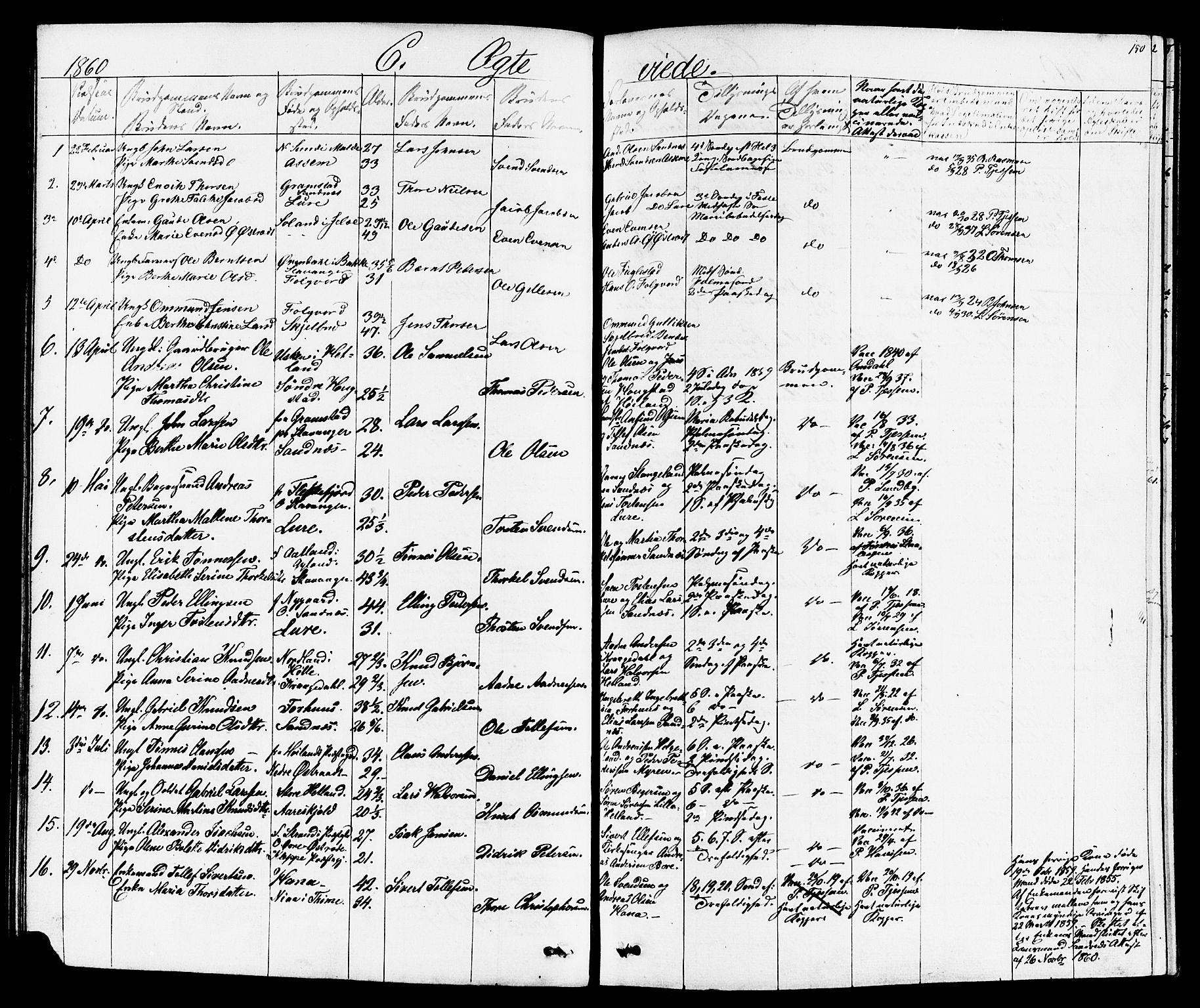 Høyland sokneprestkontor, AV/SAST-A-101799/001/30BB/L0001: Parish register (copy) no. B 1, 1854-1873, p. 150