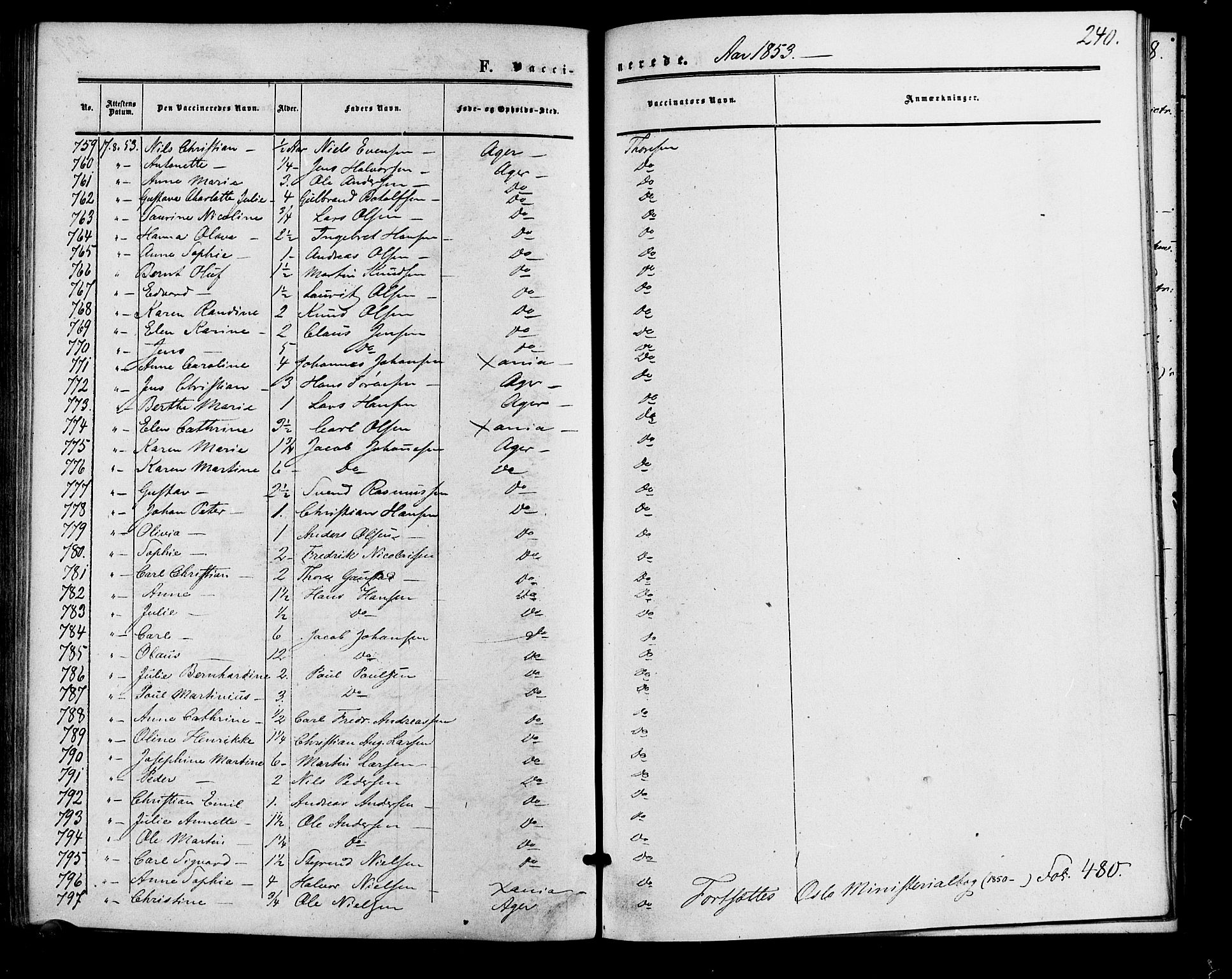 Vestre Aker prestekontor Kirkebøker, SAO/A-10025/F/Fa/L0001: Parish register (official) no. 1, 1853-1858, p. 240