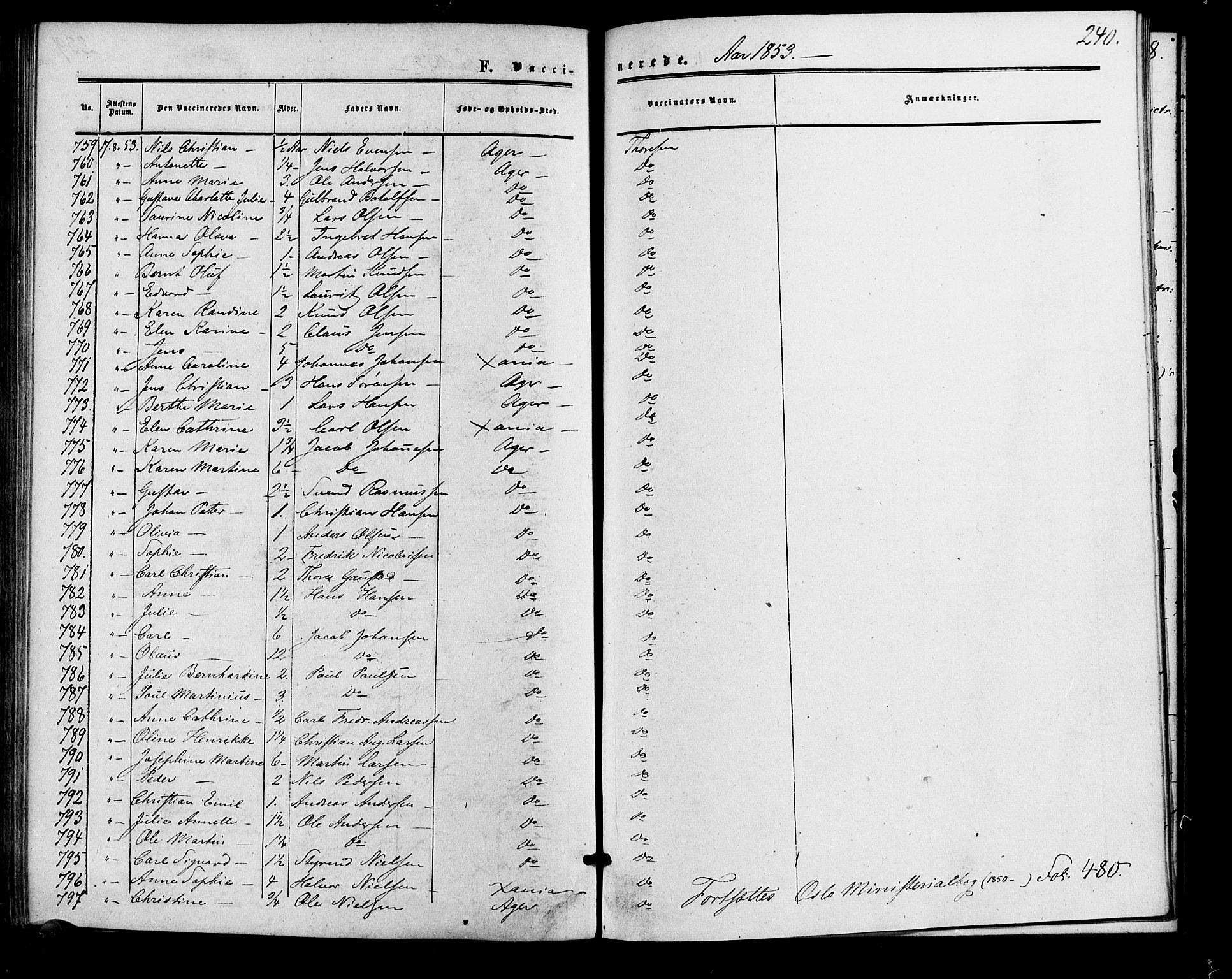 Vestre Aker prestekontor Kirkebøker, AV/SAO-A-10025/F/Fa/L0001: Parish register (official) no. 1, 1853-1858, p. 240