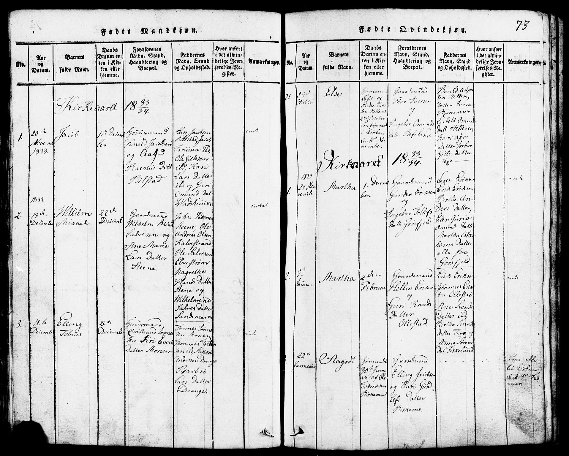 Lund sokneprestkontor, SAST/A-101809/S07/L0001: Parish register (copy) no. B 1, 1815-1853, p. 73