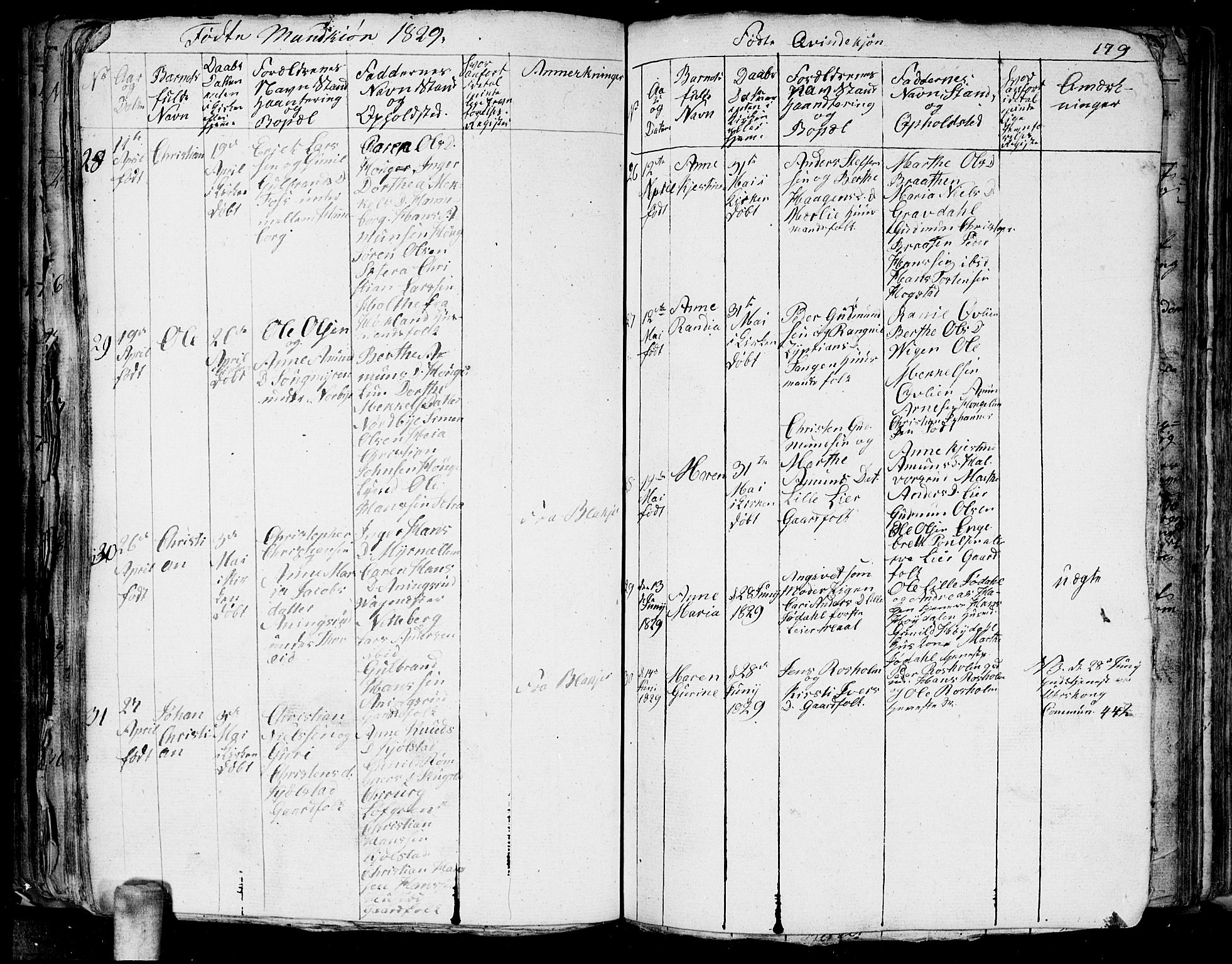 Aurskog prestekontor Kirkebøker, AV/SAO-A-10304a/G/Ga/L0001: Parish register (copy) no. I 1, 1814-1829, p. 179