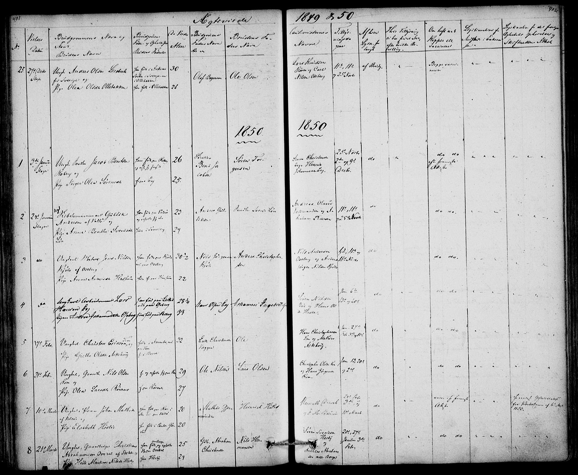 Sem kirkebøker, SAKO/A-5/F/Fa/L0006: Parish register (official) no. I 6, 1843-1855, p. 401-402