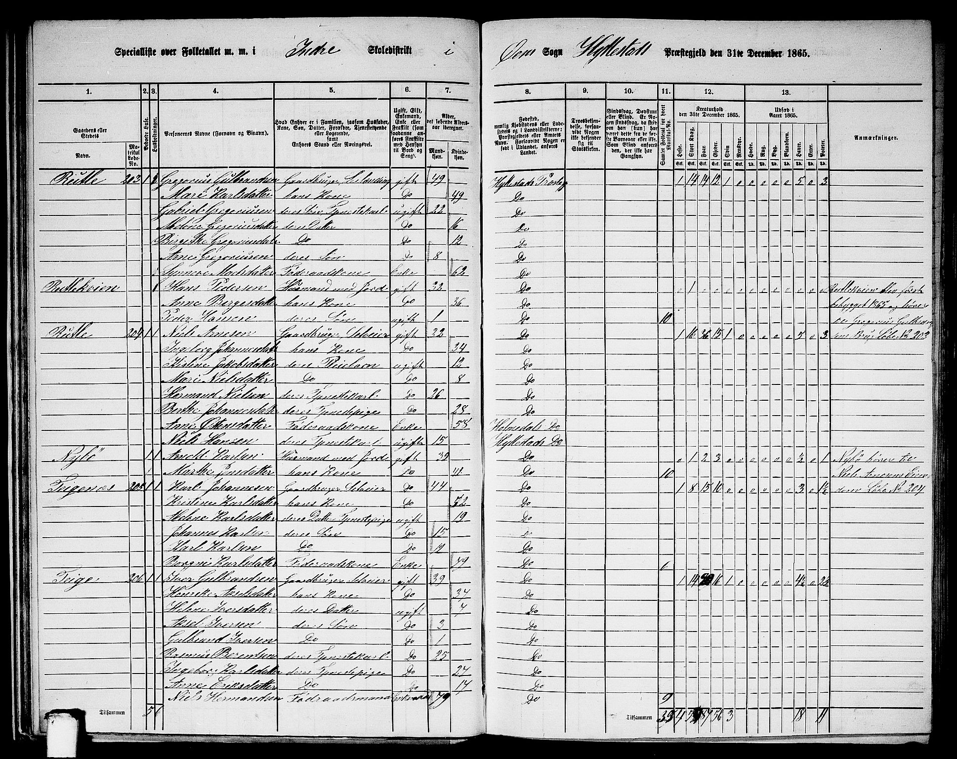 RA, 1865 census for Hyllestad, 1865, p. 34
