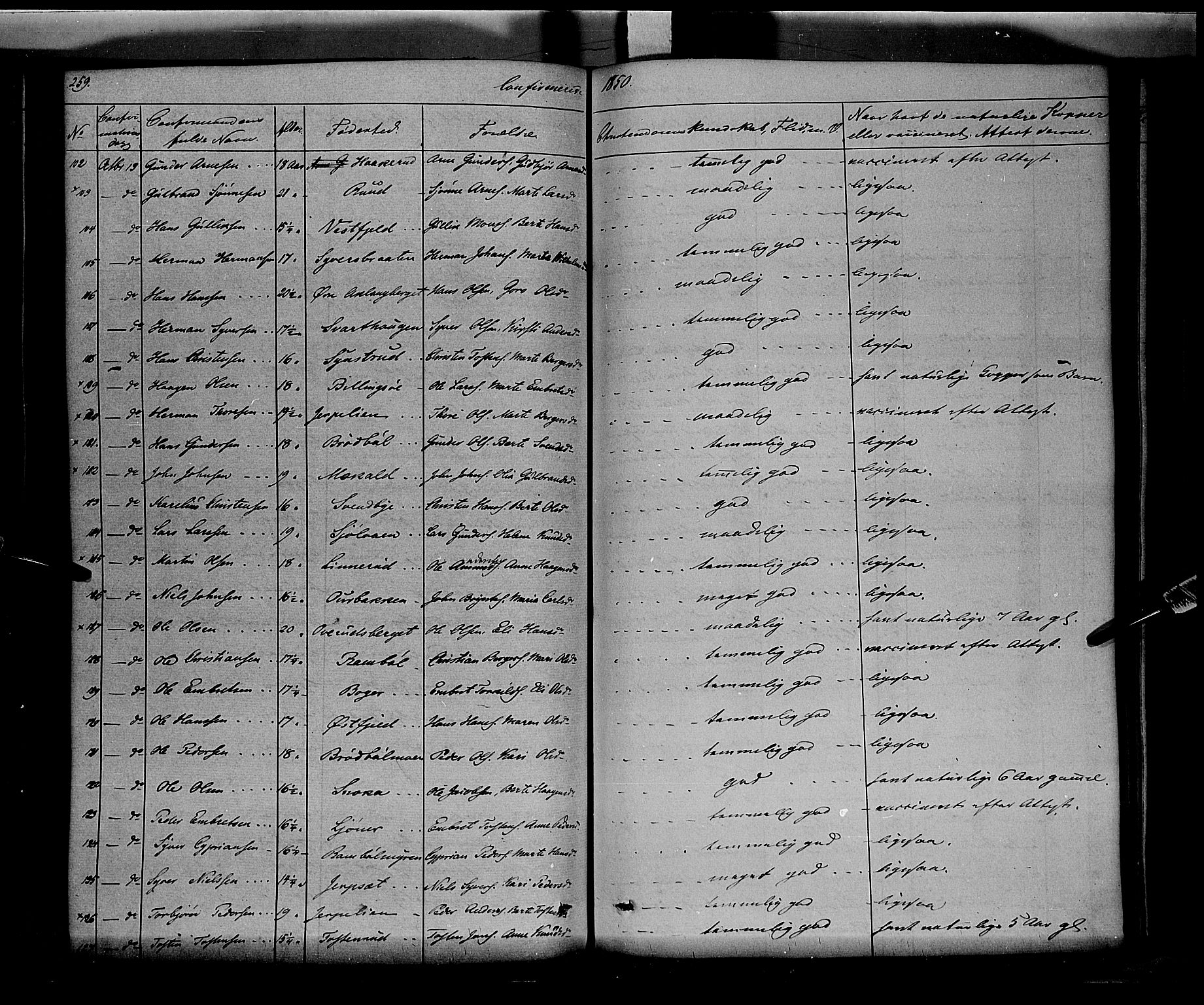 Vinger prestekontor, AV/SAH-PREST-024/H/Ha/Haa/L0009: Parish register (official) no. 9, 1847-1855, p. 259