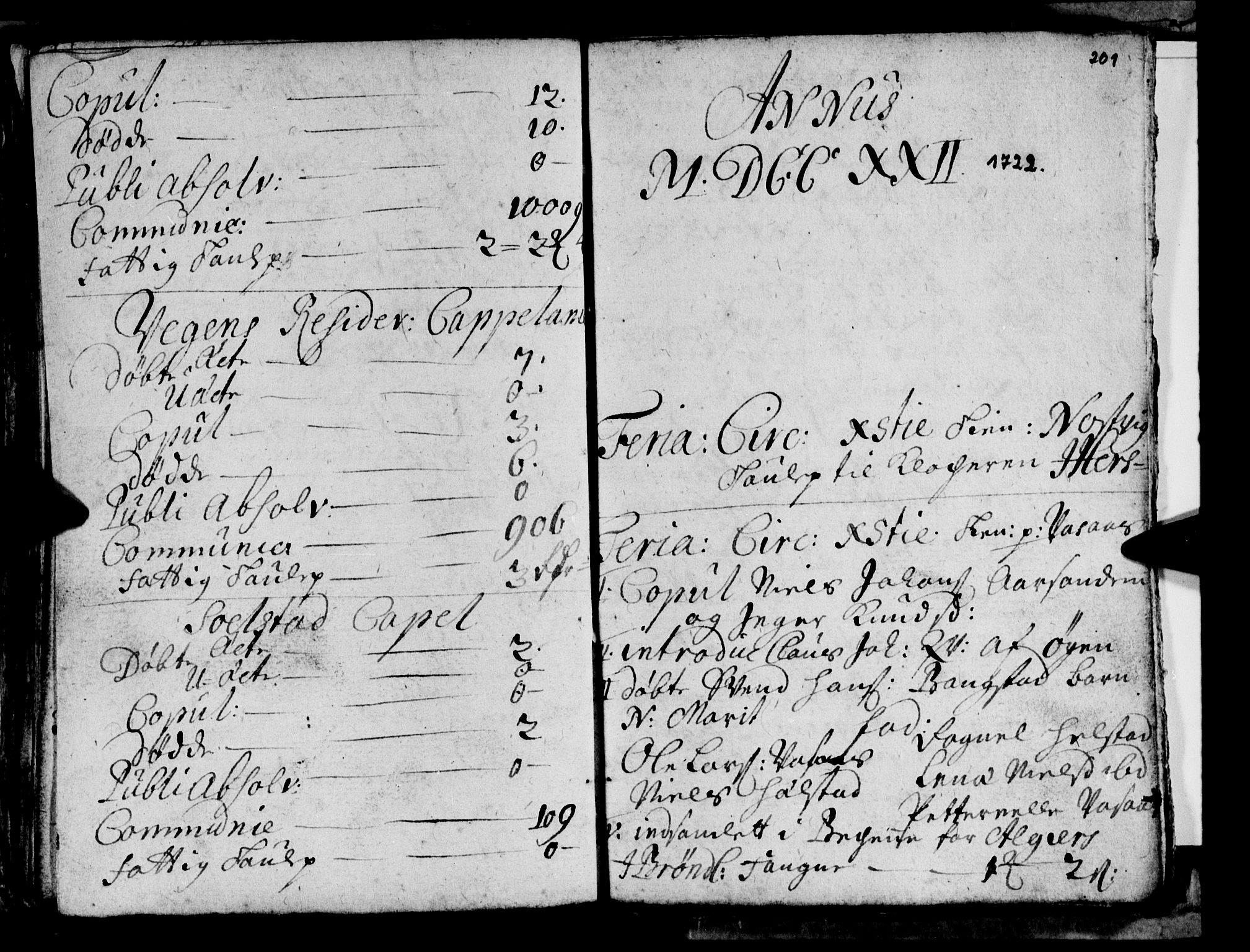 Ministerialprotokoller, klokkerbøker og fødselsregistre - Nordland, SAT/A-1459/813/L0193: Parish register (official) no. 813A03, 1714-1724, p. 201