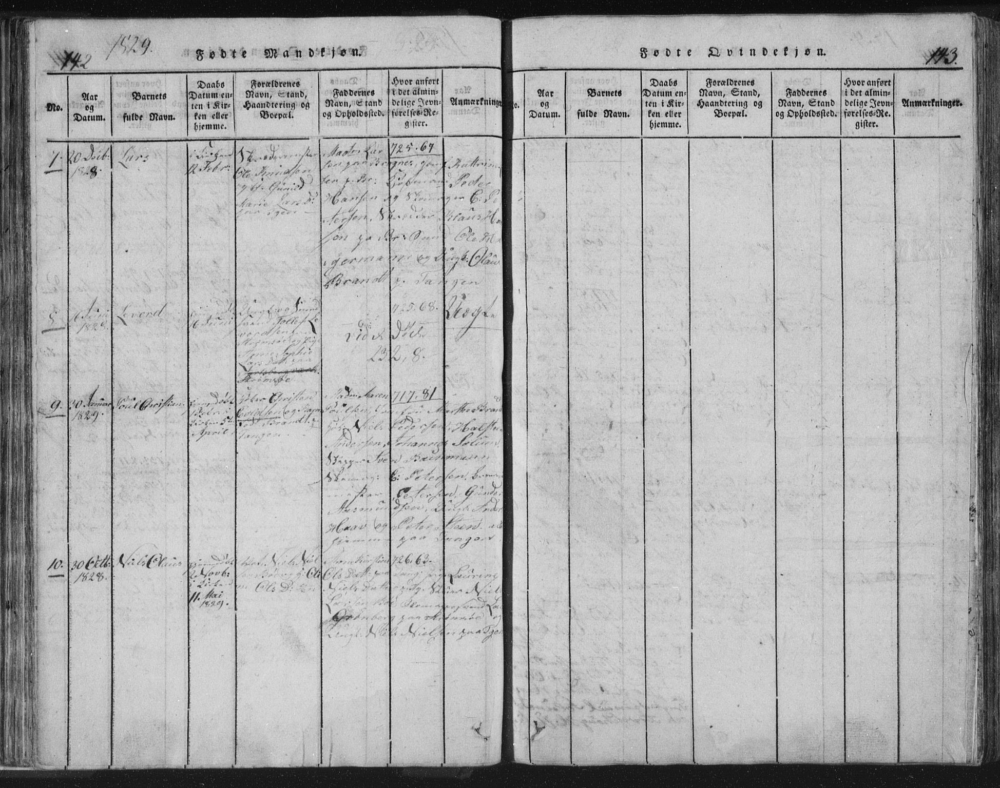 Strømsø kirkebøker, AV/SAKO-A-246/F/Fb/L0004: Parish register (official) no. II 4, 1814-1843, p. 142-143