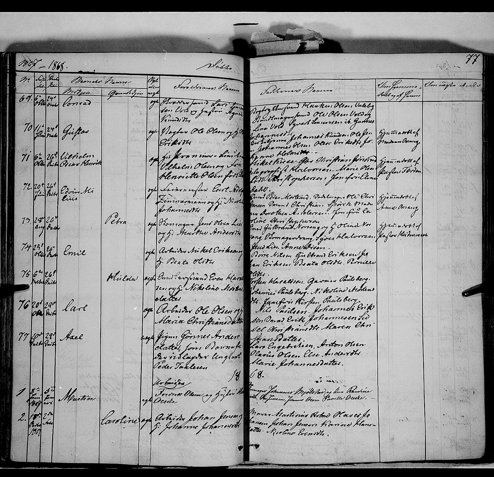 Vang prestekontor, Hedmark, SAH/PREST-008/H/Ha/Haa/L0011: Parish register (official) no. 11, 1852-1877, p. 77
