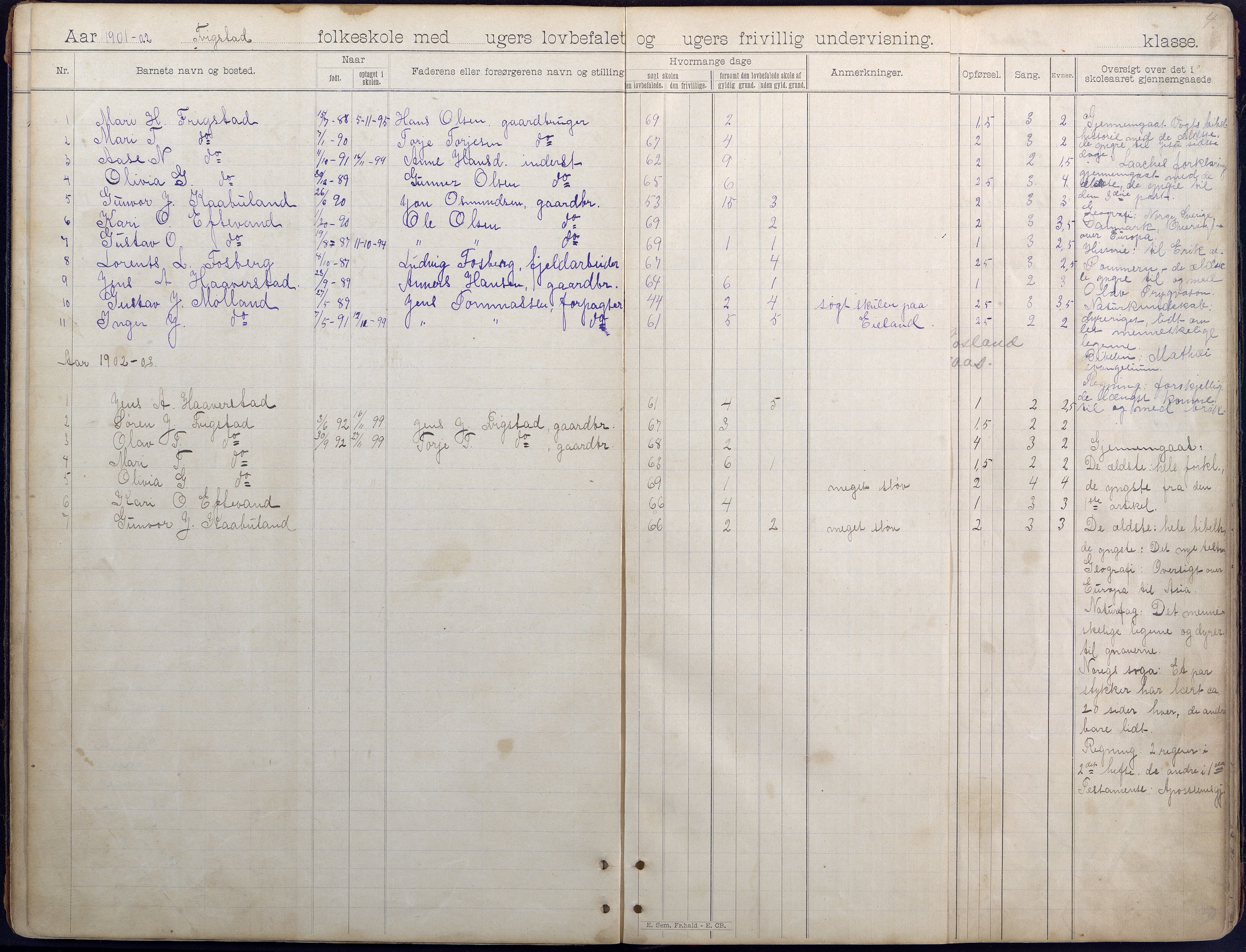 Iveland kommune, De enkelte kretsene/Skolene, AAKS/KA0935-550/A_7/L0006: Dagbok for Frigstad og Ljosland skoler, 1894-1949, p. 4a