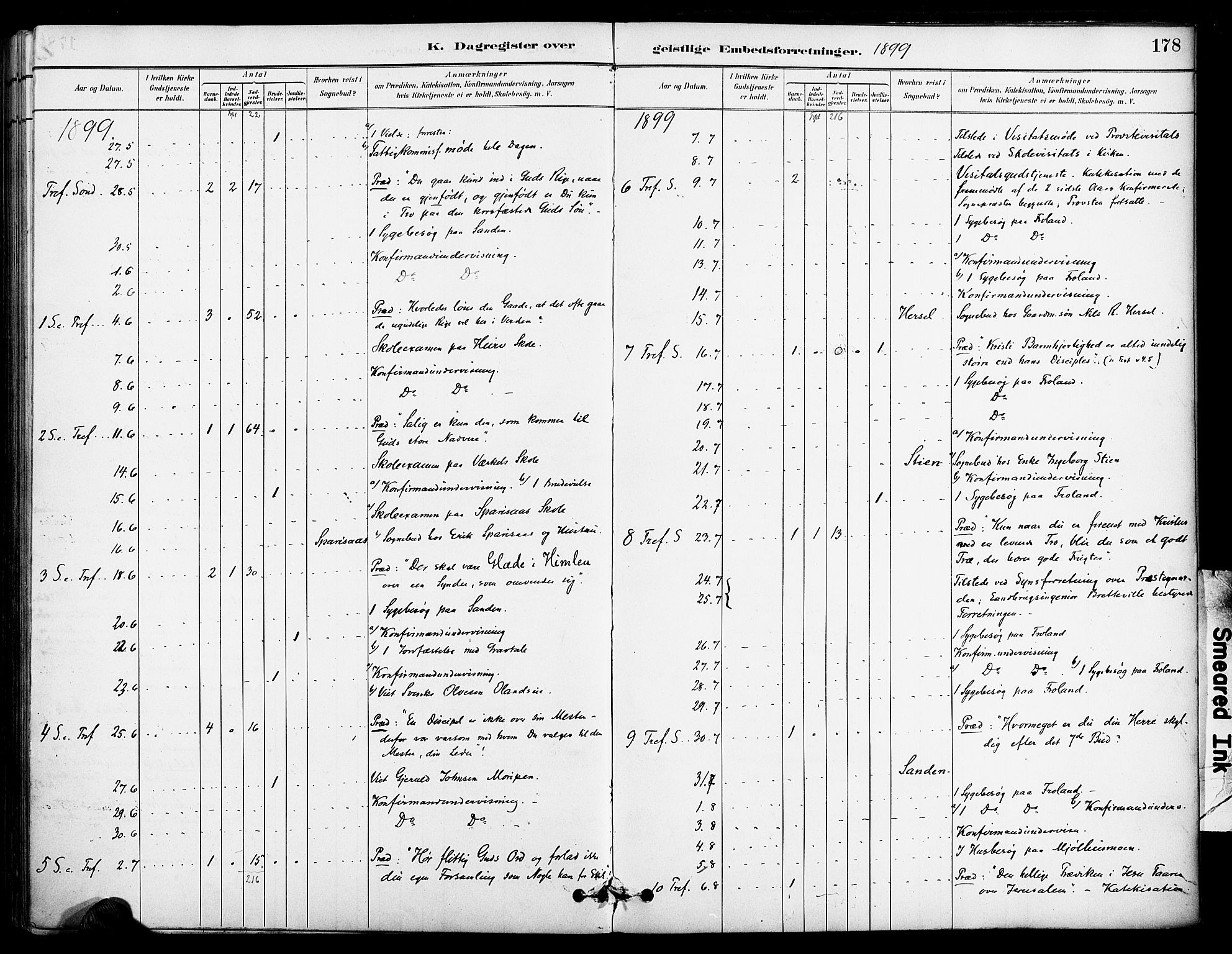 Froland sokneprestkontor, SAK/1111-0013/F/Fa/L0004: Parish register (official) no. A 4, 1882-1906, p. 178