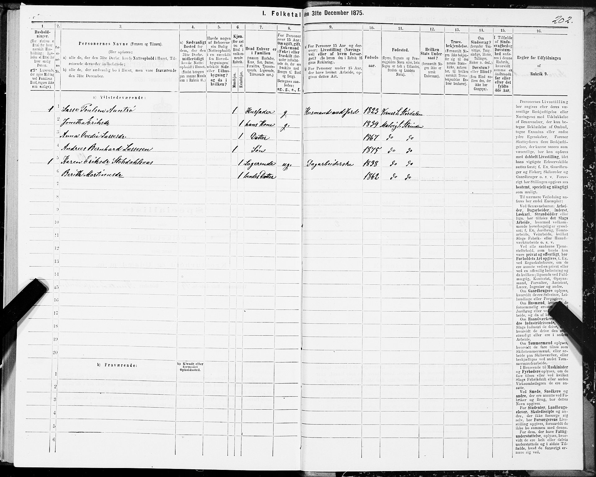 SAT, 1875 census for 1660P Strinda, 1875, p. 5202