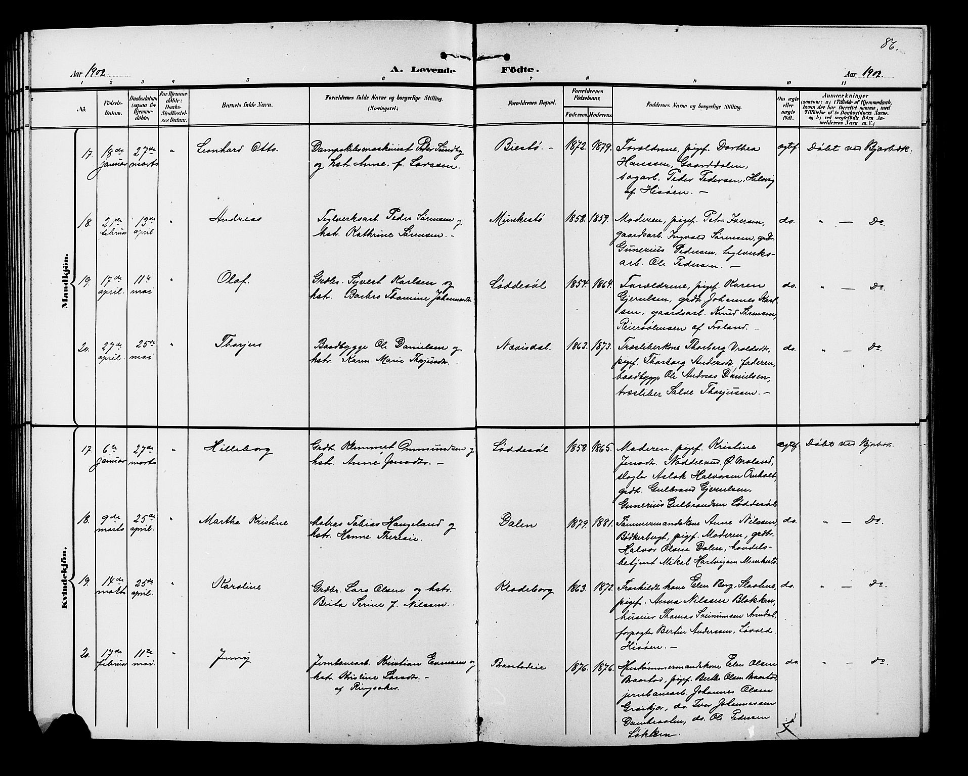 Øyestad sokneprestkontor, AV/SAK-1111-0049/F/Fb/L0010: Parish register (copy) no. B 10, 1897-1906, p. 86