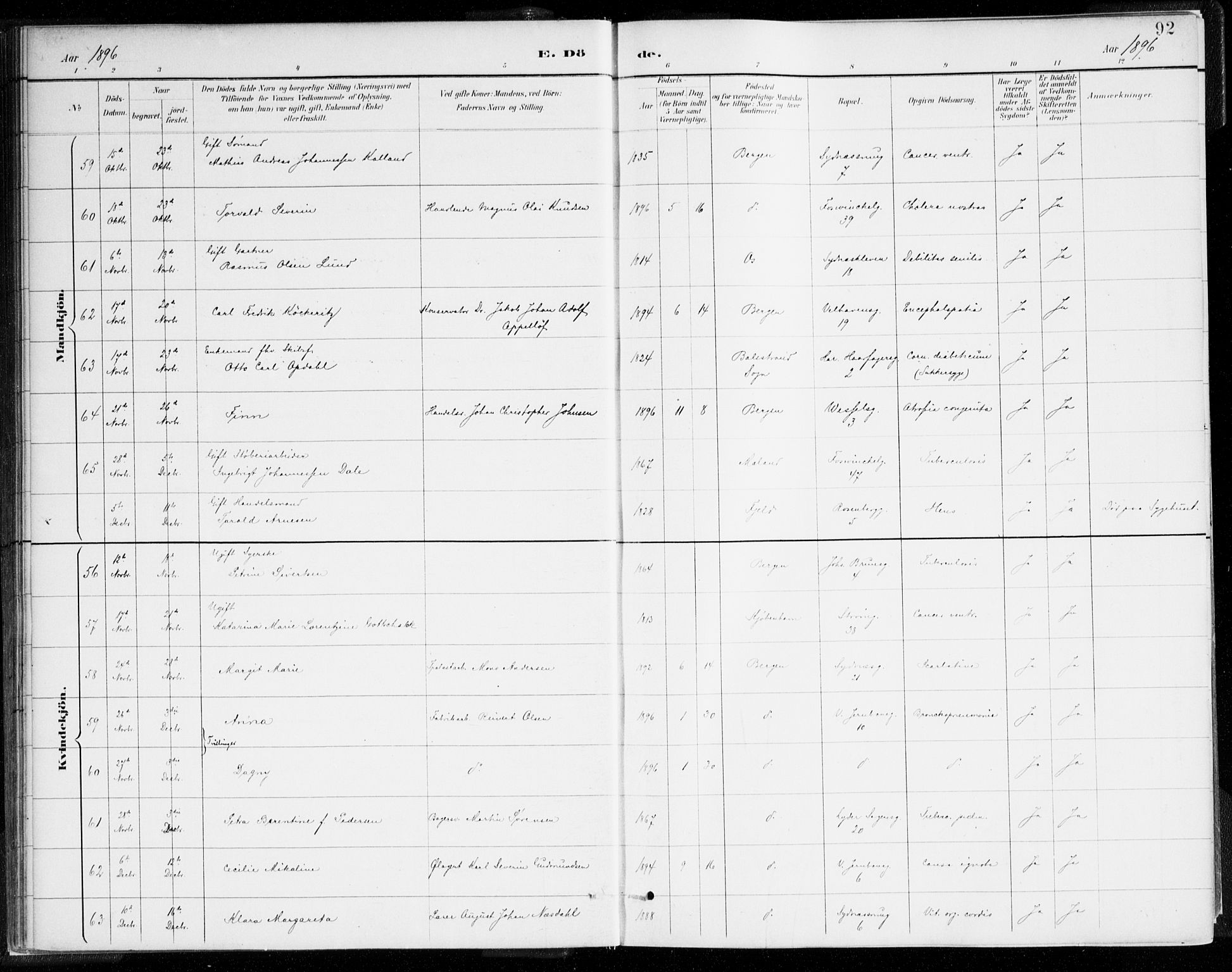 Johanneskirken sokneprestembete, AV/SAB-A-76001/H/Haa/L0019: Parish register (official) no. E 1, 1885-1915, p. 92