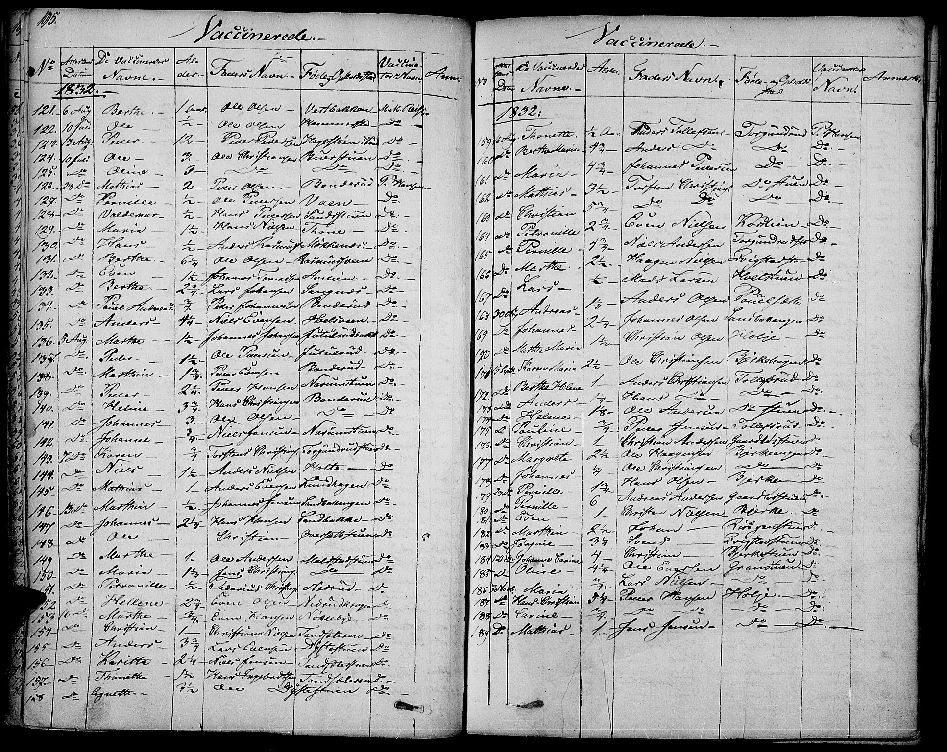 Vestre Toten prestekontor, SAH/PREST-108/H/Ha/Haa/L0002: Parish register (official) no. 2, 1825-1837, p. 195