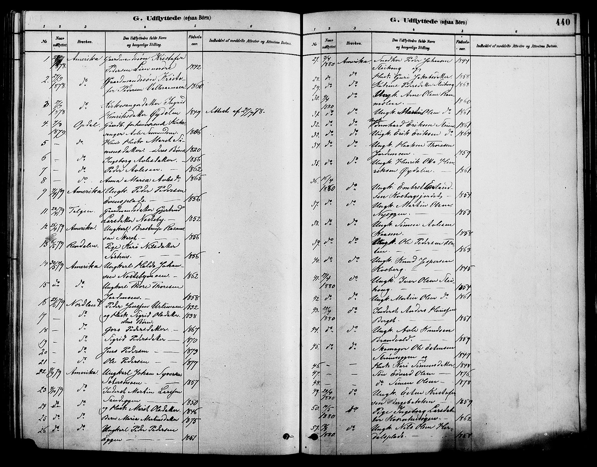 Alvdal prestekontor, SAH/PREST-060/H/Ha/Hab/L0003: Parish register (copy) no. 3, 1878-1907, p. 440