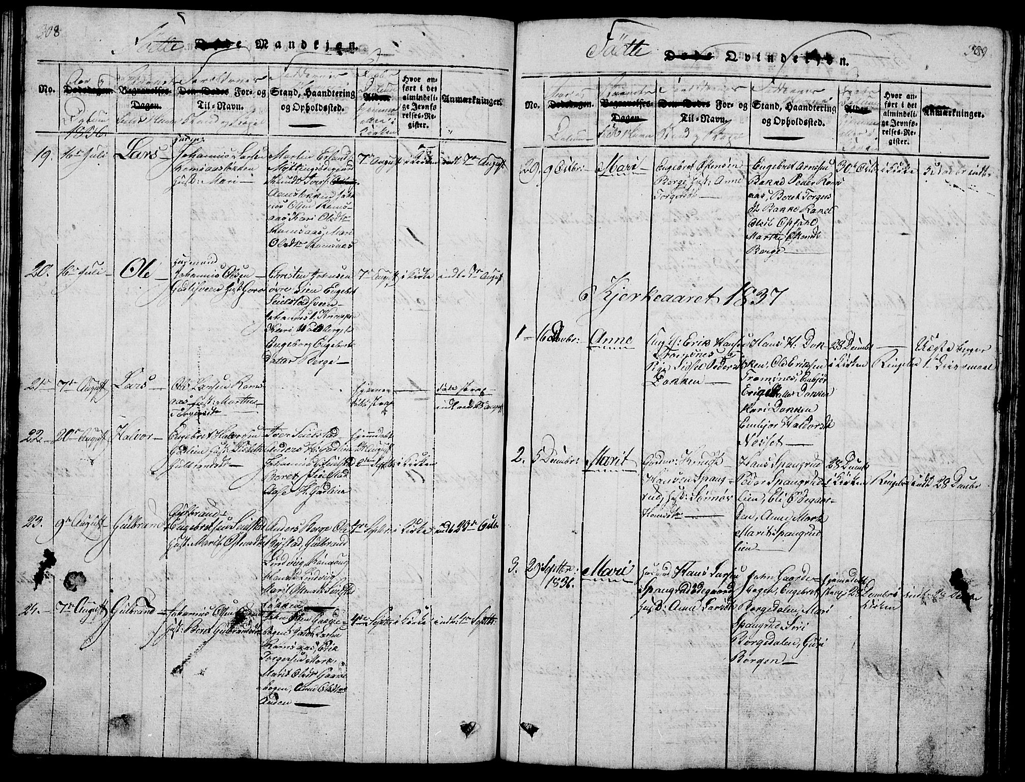 Ringebu prestekontor, SAH/PREST-082/H/Ha/Hab/L0001: Parish register (copy) no. 1, 1821-1839, p. 308-309