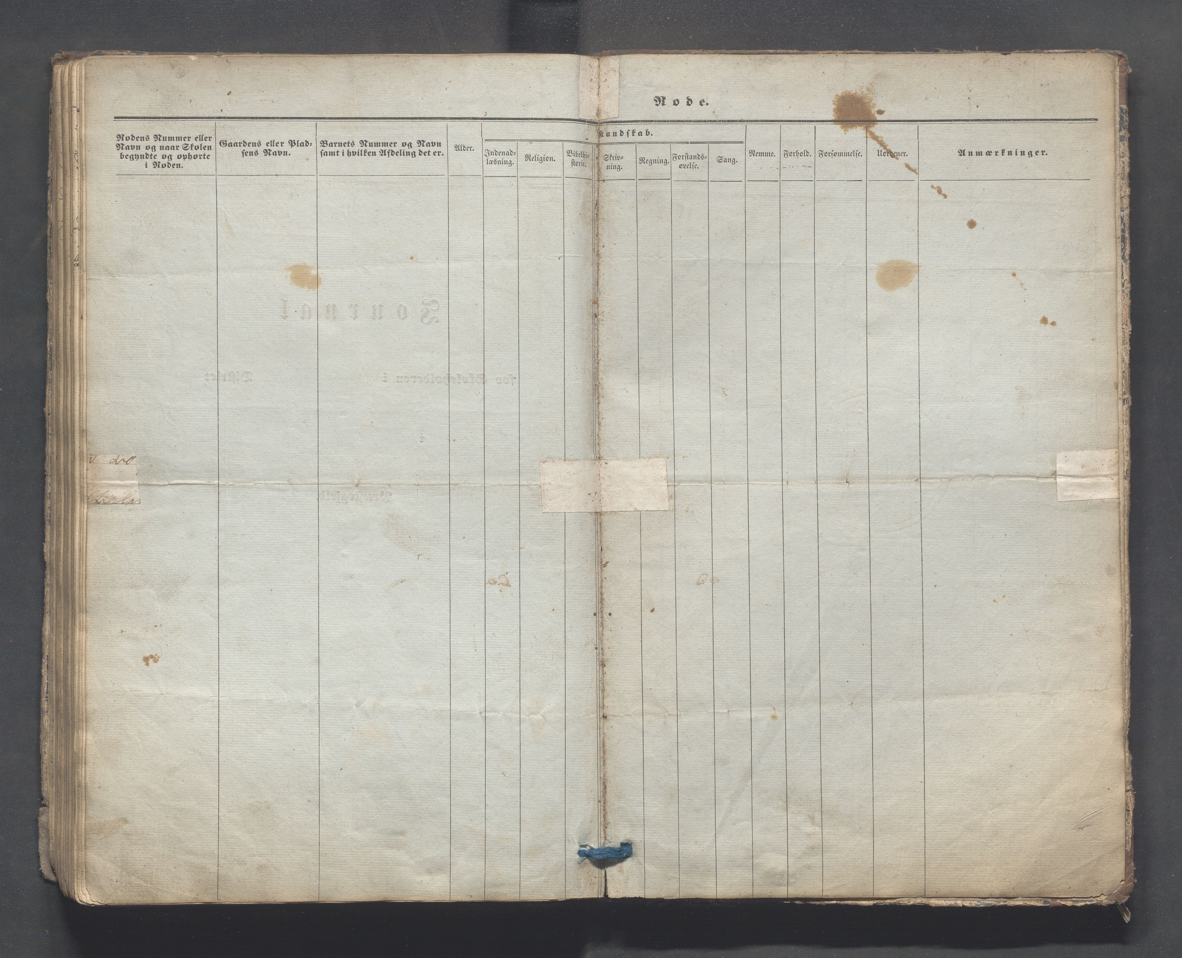 Sokndal kommune- Skolestyret/Skolekontoret, IKAR/K-101142/H/L0007: Skoleprotokoll - Sireheiens tredje omgangsskoledistrikt, 1855-1880