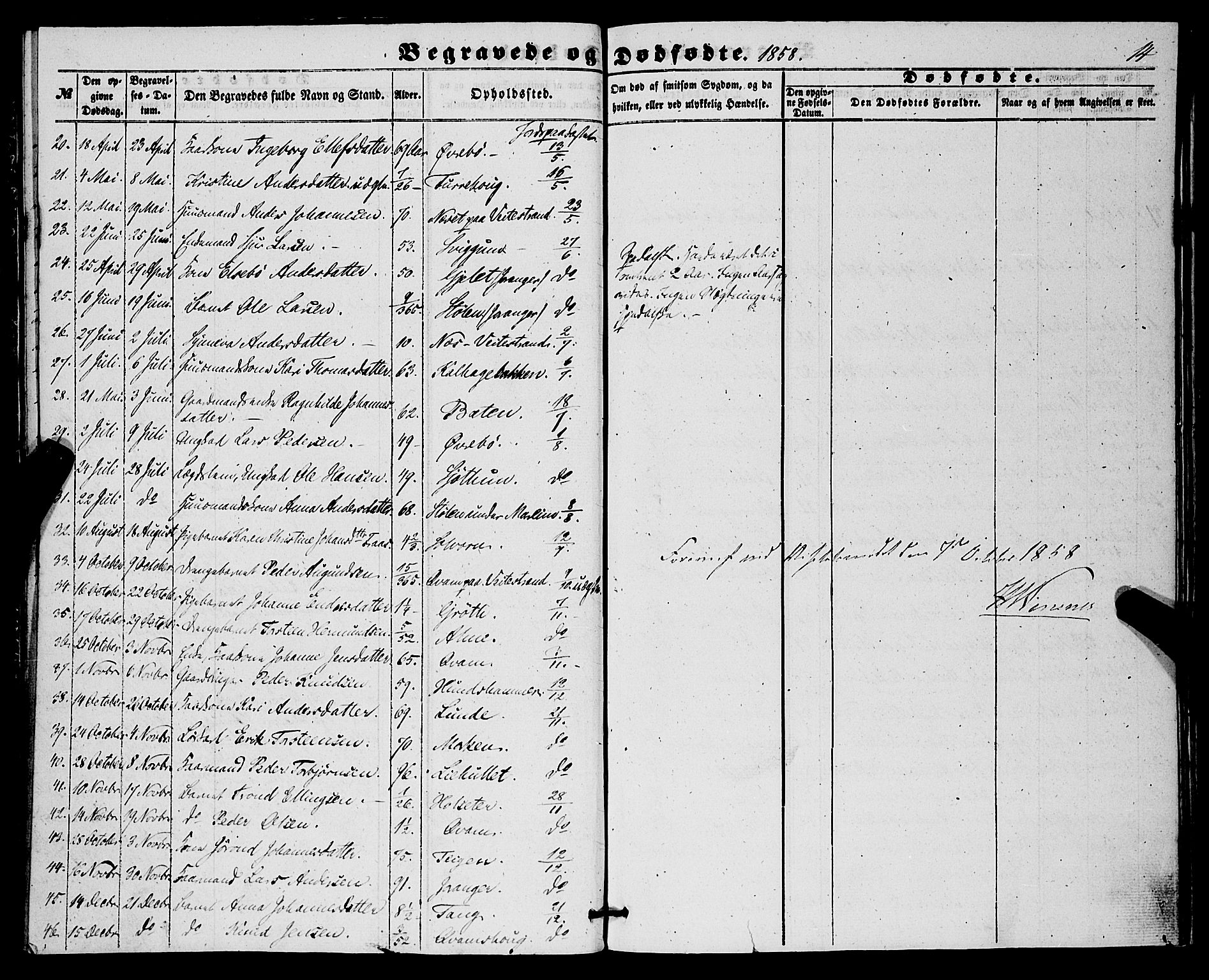 Hafslo sokneprestembete, SAB/A-80301/H/Haa/Haaa/L0010: Parish register (official) no. A 10, 1853-1876, p. 14