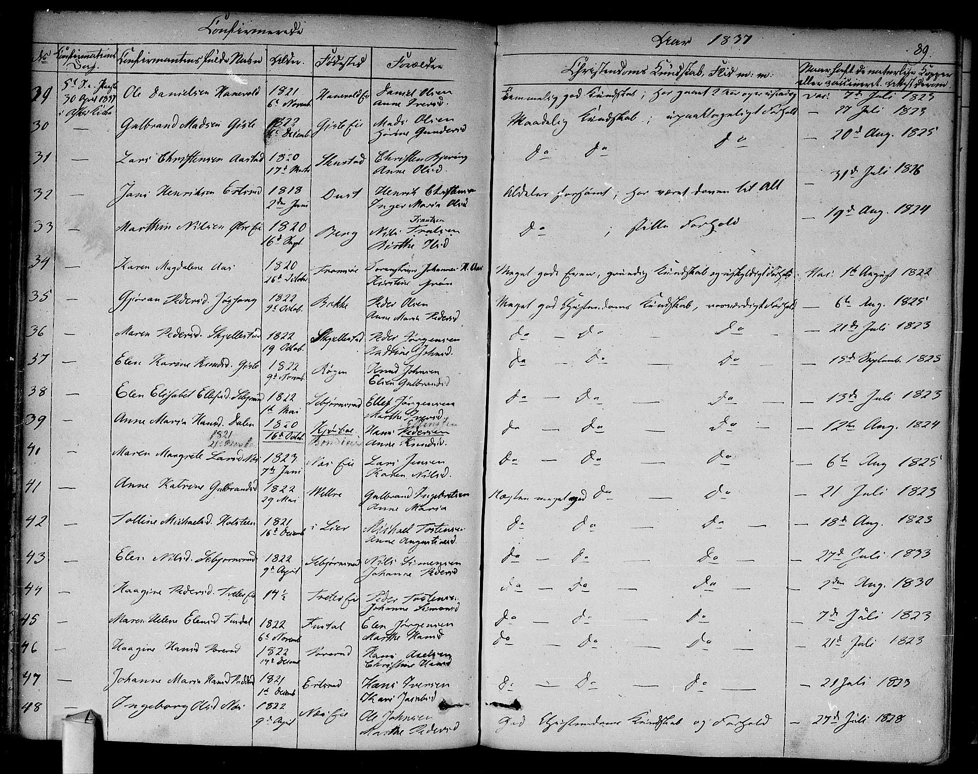 Asker prestekontor Kirkebøker, AV/SAO-A-10256a/F/Fa/L0009: Parish register (official) no. I 9, 1825-1878, p. 89